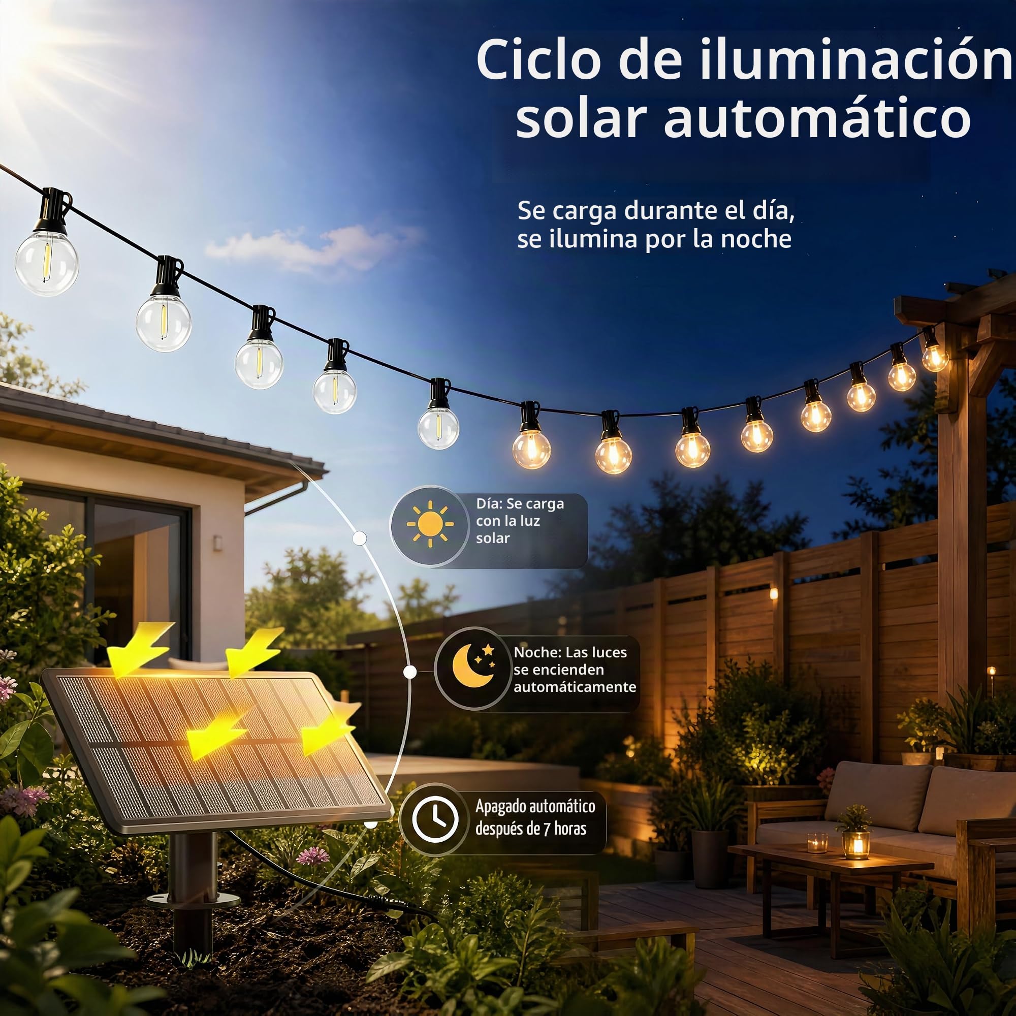 Guirnaldas Luces Exterior Solar 15M, Impermeables Regulable | Luces Exteriores con 20+1 Bombillas Irrompibles, Carga solar o USB, 3 Modos, Ideal para Terrazas, Jardines, Balcones, Fiestas