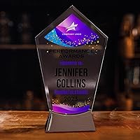 Vista 5 de Placa de vidrio personalizada de 9 1/4 pulgadas, placa personalizada como premios y trofeos, placas de vidrio para premios como jubilación