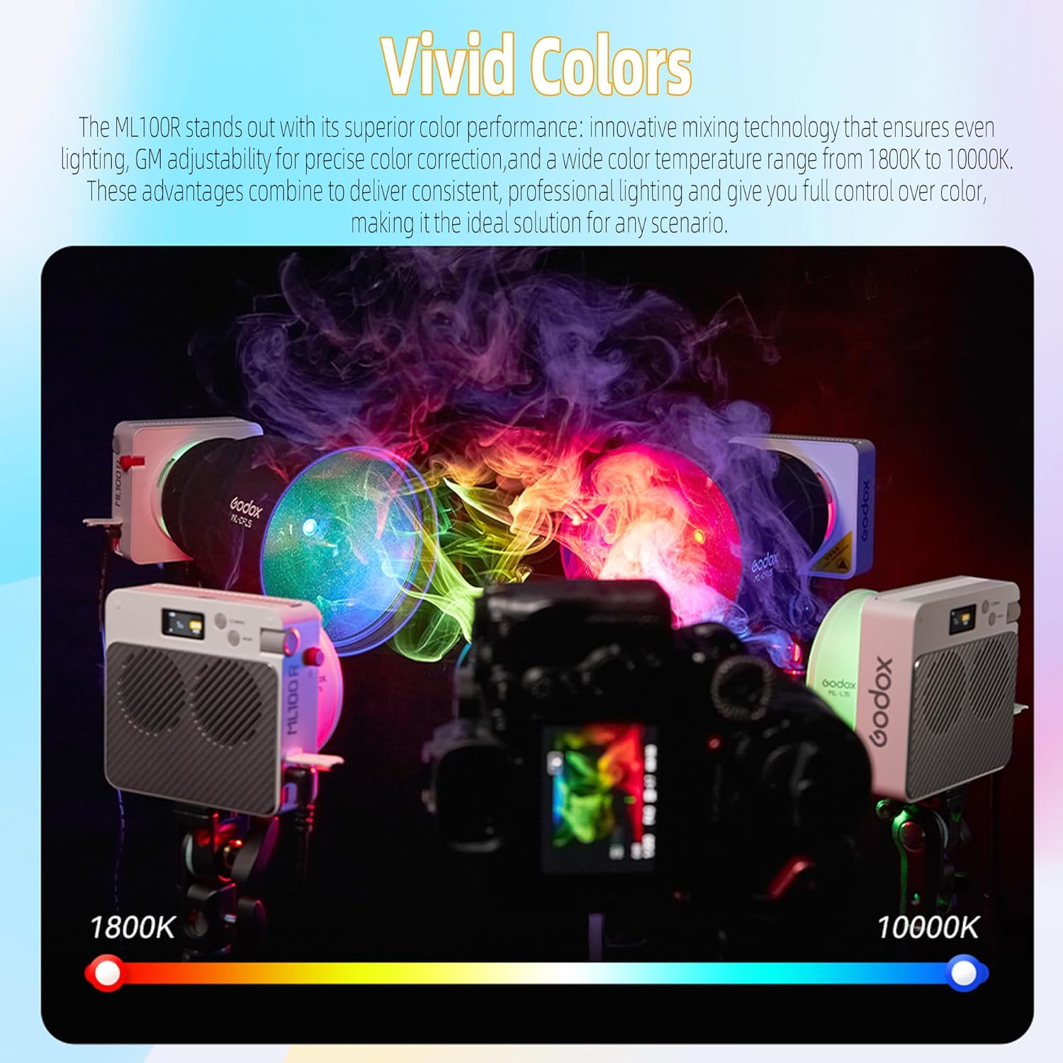 Godox ML100R 110W Portable LED Video Light, Full-Color 1800-10000K, CRI≥95 TLCI≥95, 14 FX Light Effects, Bluetooth App Control for Live Streaming, Interview, Still Life Photography, etc