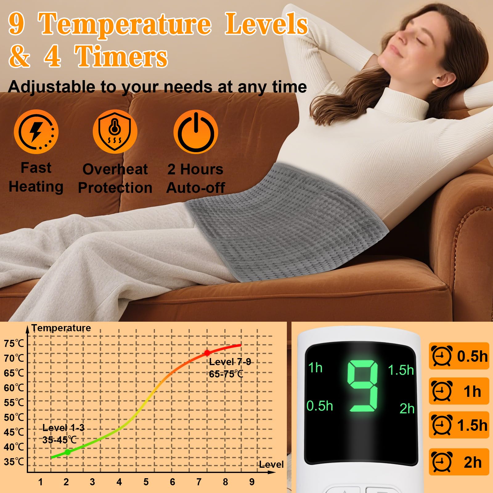 PEKATHERM – Cuscino Termico Elettrico Morbido e Riscaldante, 40W