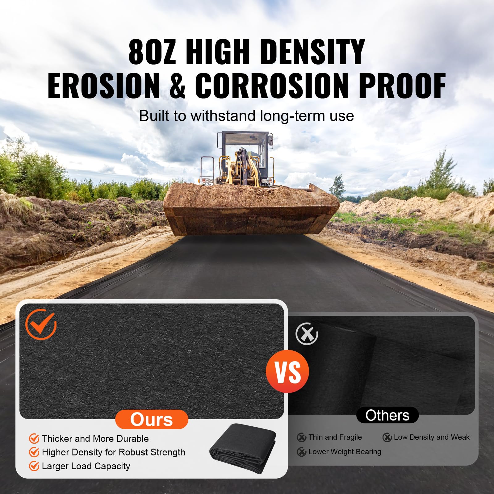 VEVOR Telo Geotessile Non Tessuto 3 x 30,5 m, Tessuto Pacciamante 271 g/m², Telo Pacciamatura Anti Erbacce per Sistemi di Drenaggio, Paesaggistica, Copertura Non Tessuto Geotessile del Terreno, Nero