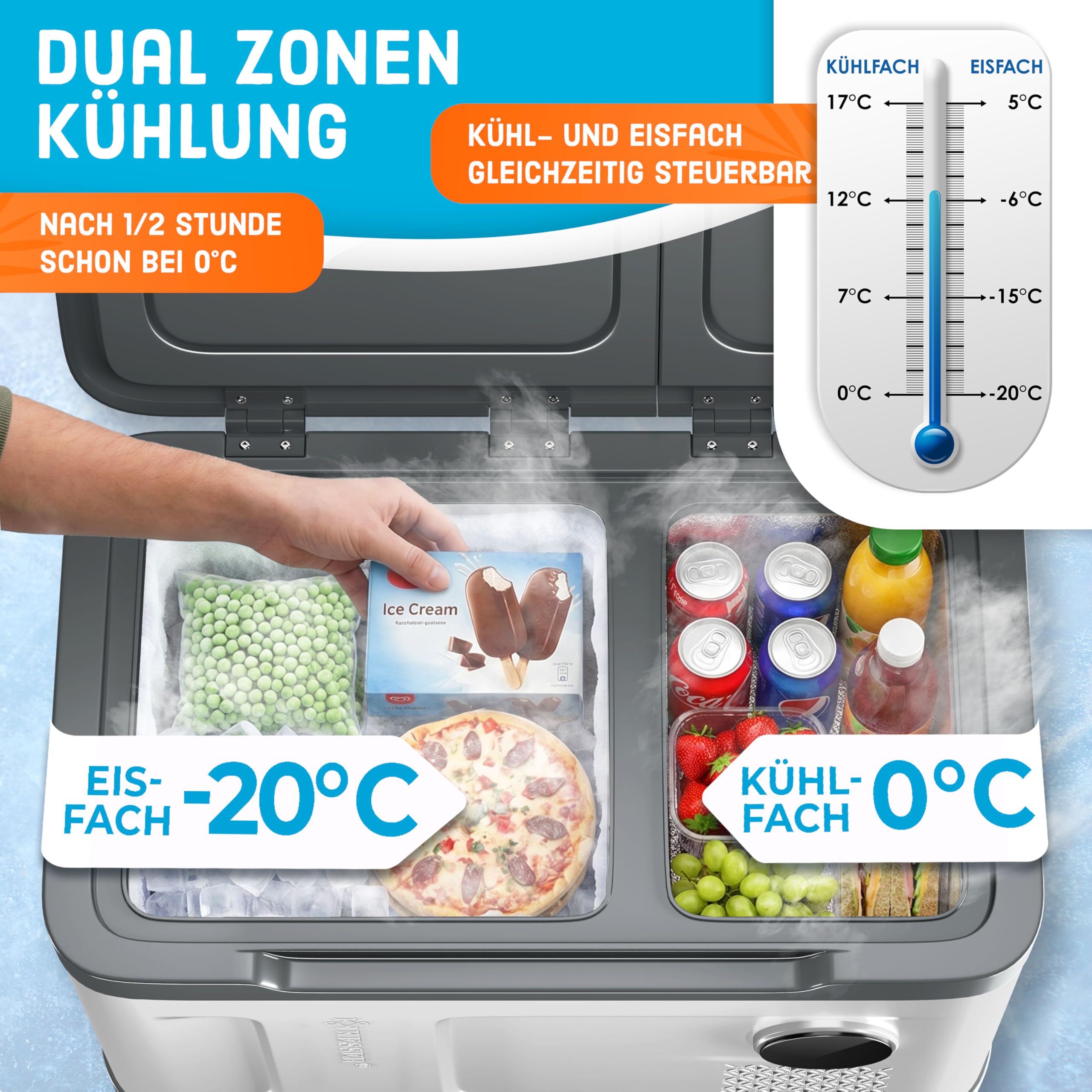 KESSER Kompressor Kühlbox 2in1 Doppelzone Kühl & Gefrierfach elektrische Gefrierbox -20°C 12/24V 230V Camping Auto Lkw