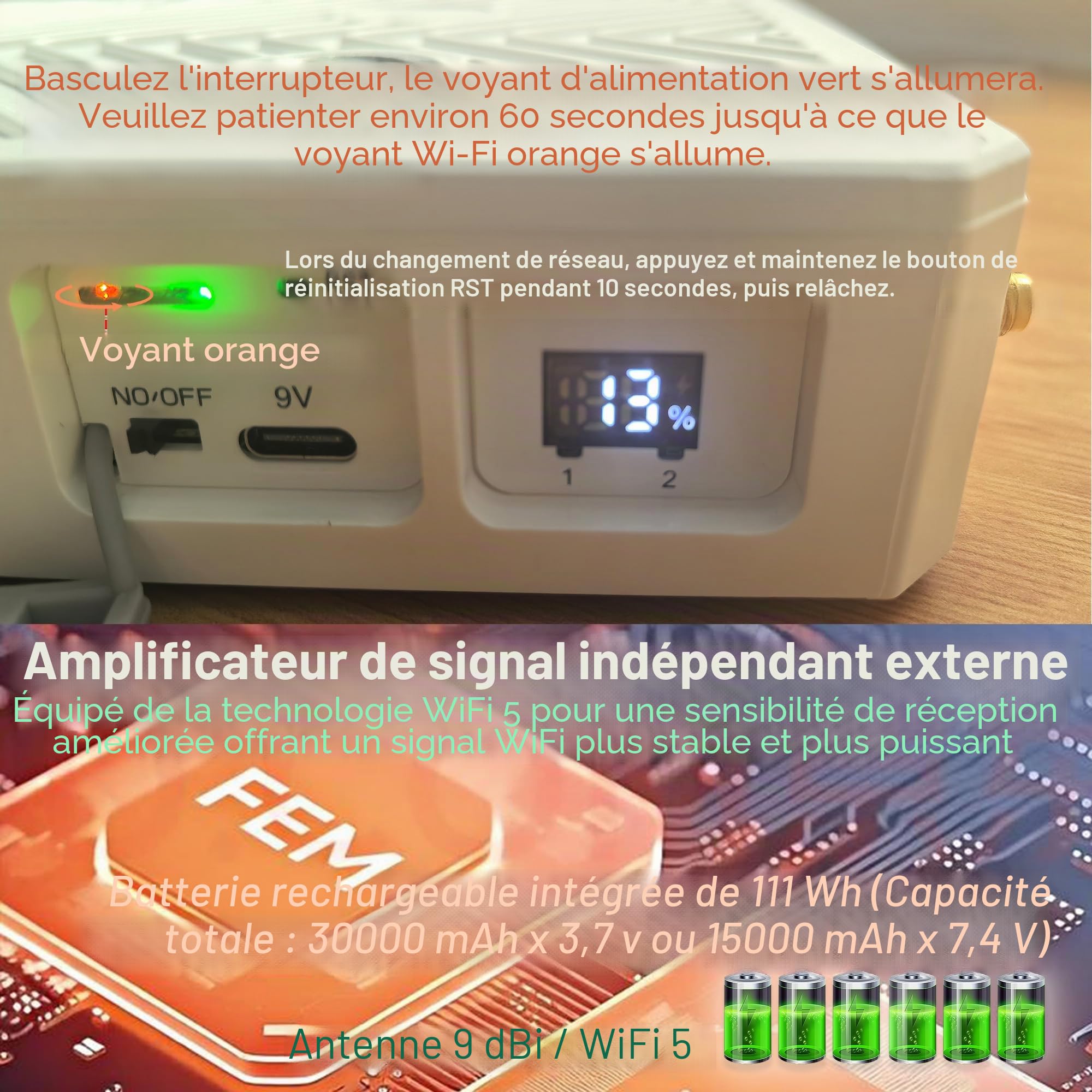 Panneau Solaire d'extérieur Double Bande 30W 5,8G/2,4G Répéteur WiFi Répéteur Amplificateur Répéteur Amplificateur Solaire Lampe de Jardin 300m de Couverture Batterie 30000mAh IP65 pour Cour