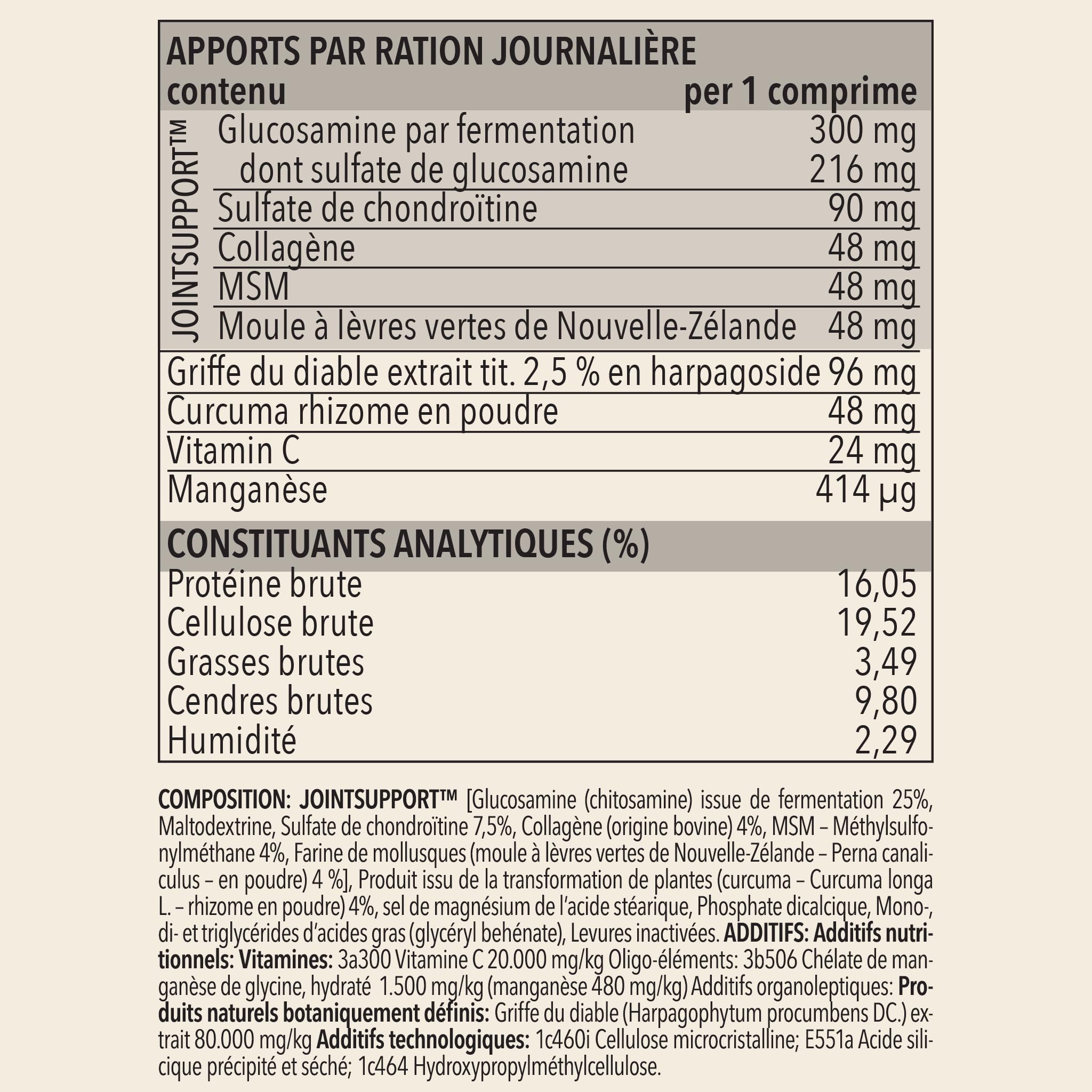 MyPetPrime Articulations Chien Complément Alimentaire 125 Comprimés | Nouvelle Formule JointSupport avec MSM, Poudre de Moule Verte, Glucosamine et Griffe du Diable