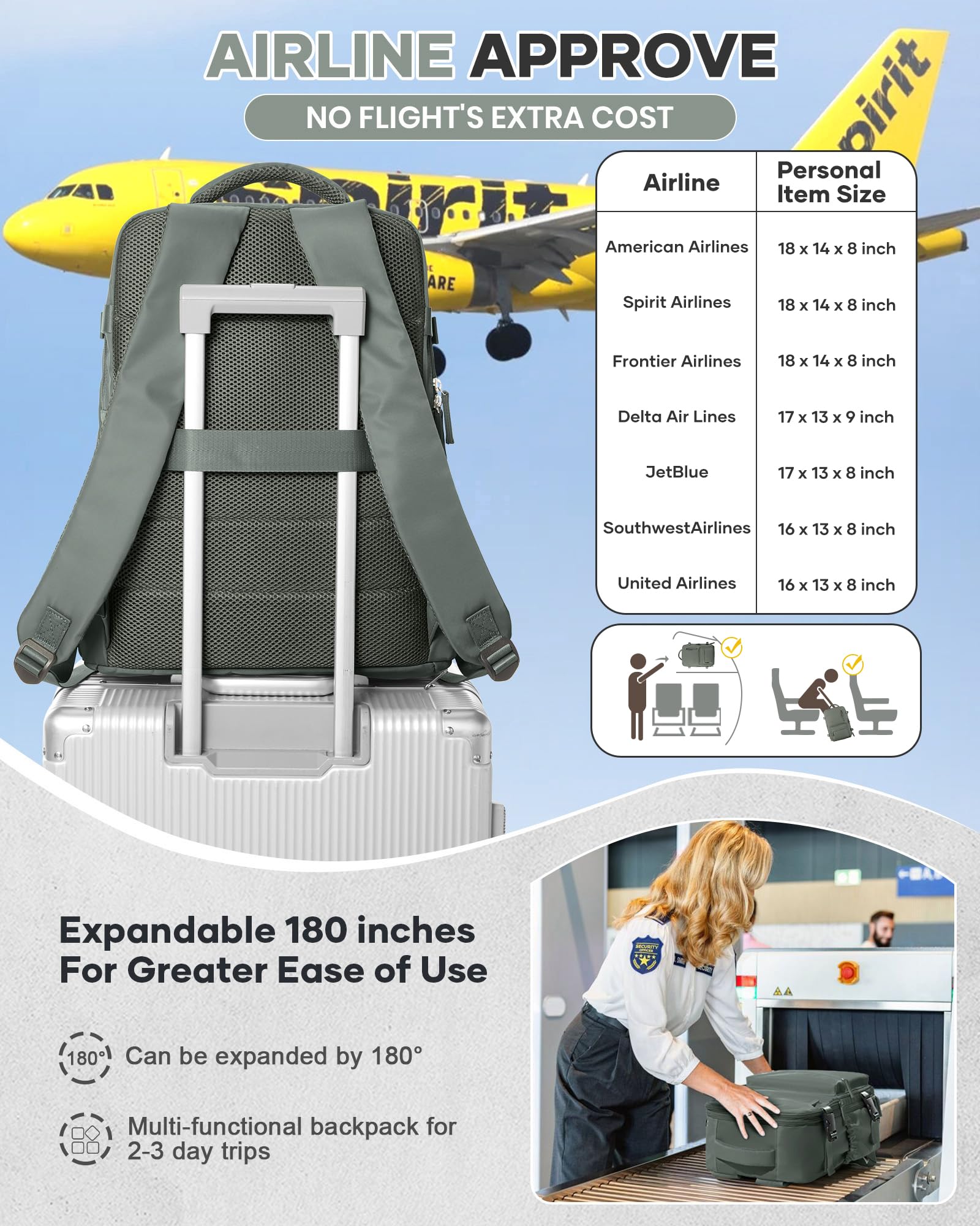 VECAVE Mochila de viaje para laptop para mujeres y hombres, mochila aprobada para vuelos, mochila informal para fin de semana, negocios, senderismo, A-verde oscuro-6, Small, Mochilas de viaje
