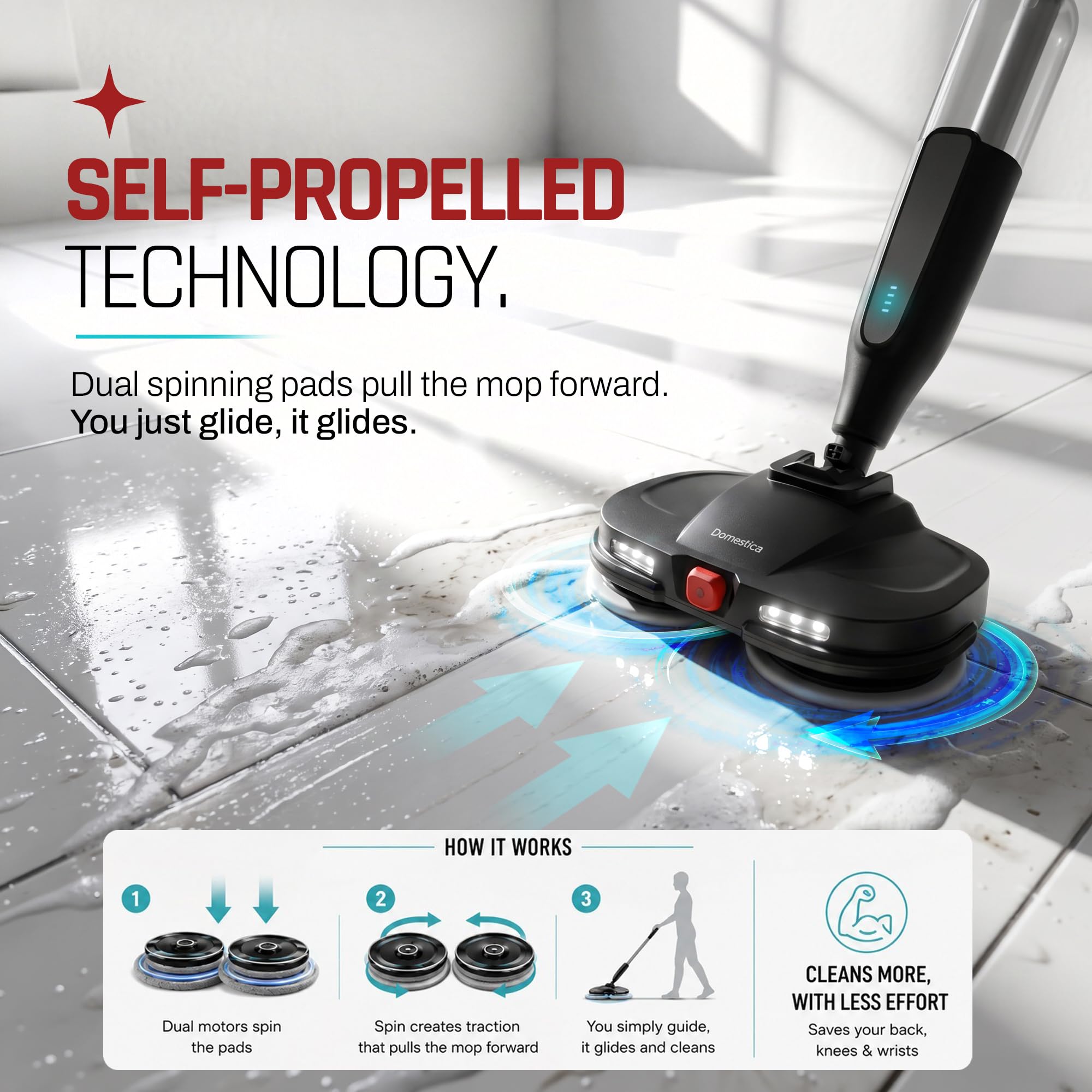 Domestica Swirlo Spin Mop - Cordless Electric Mop -2 Domestica Swirlo Spin Mop - Cordless Electric Mop -2