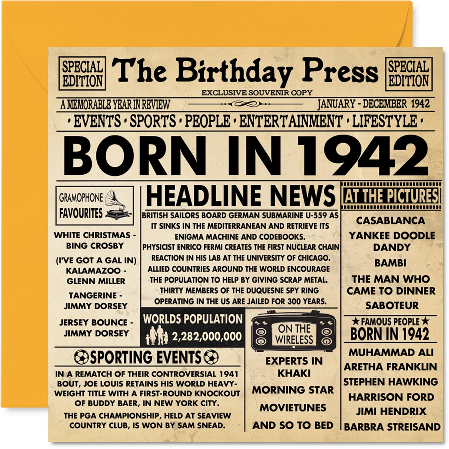 84th Birthday Cards for Men Women - Born In 1942 Newspaper - Happy 84 Birthday Card for Grandad Grandma Nan Vintage Retro Back In 1942, 145mm Bday Greeting Cards