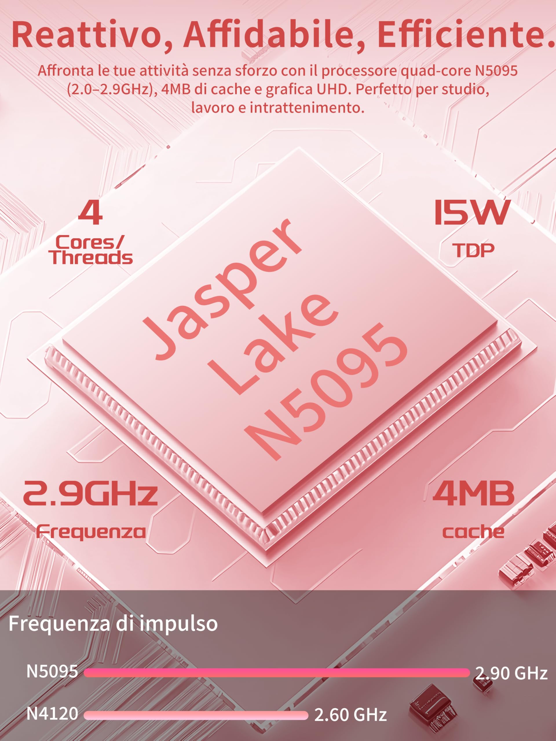 Amita Notebook 14 Zoll Pastellrosa mit N5095 Prozessor (bis zu 2,9 GHz), 16 GB DDR4-RAM, Tastaturhülle ITA, USB3.0, BT5.0, Mini-HD, physische Privatsphäre-Taste Webcam. (GB, 256)