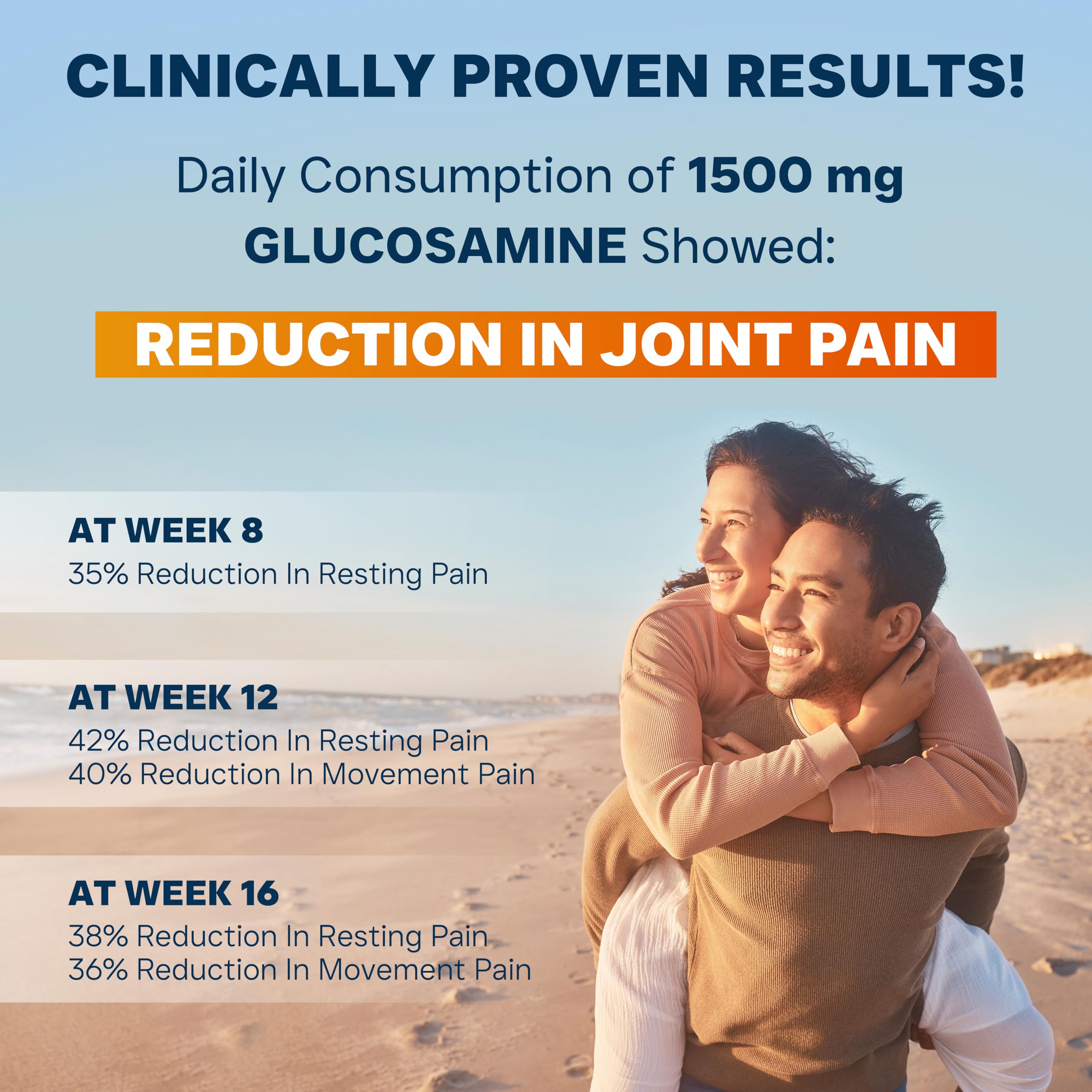 Nature’s Island Glucosamine Capsules support joints, cartilage & muscles with Glucosamine 1500mg, Chondroitin, MSM, Collagen, Calcium & D3. Relieves joint pain & boosts mobility, 120 capsules. — Amazon image 5
