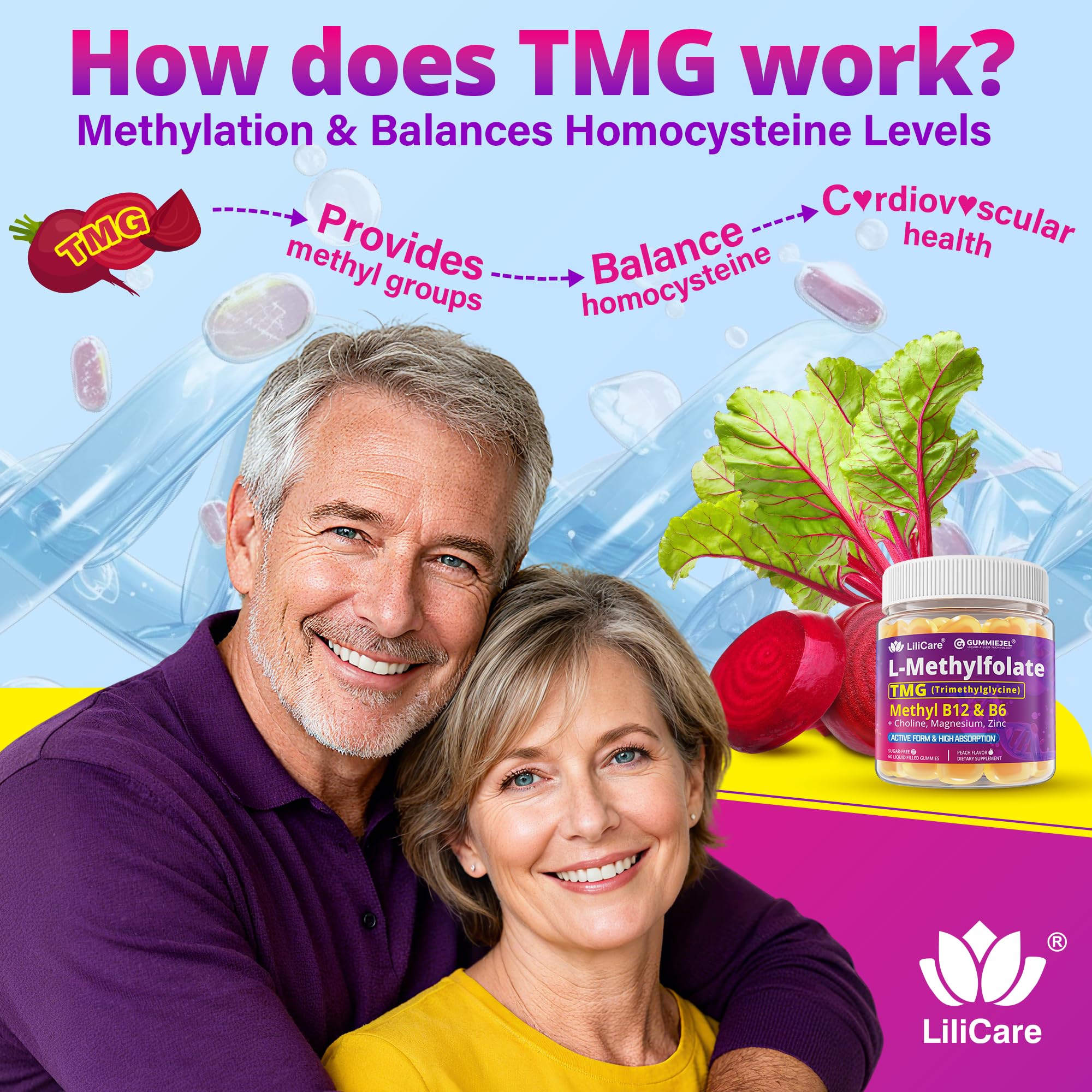 L-MethylFolate 15mg 7.5mg & B12 1000 mcg Gummies, Methylated B Complex + TMG, Magnesium, Choline - Active 5-MTHF(B9) + Methyl B12, B6, Multivitamin - Support Methylation, Cognition, Mood, Sugar Free — Amazon image 4