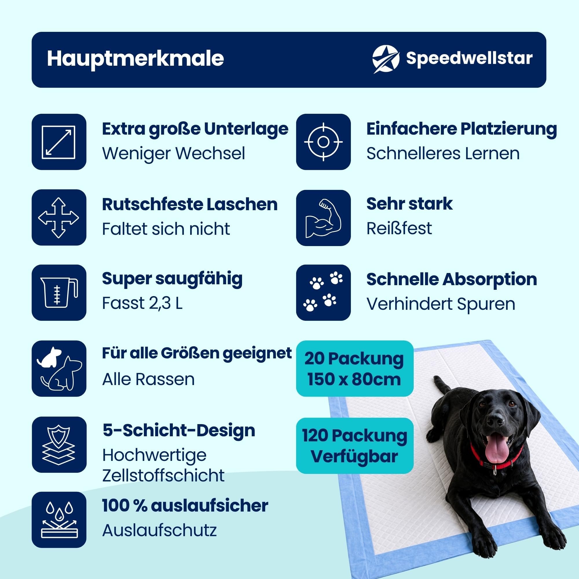 Speedwellstar Extra große Welpen- und Hundetrainingsunterlagen, 150 x 80 cm, 2300 ml, Auslaufsicher, Schnell trocknend & rutschfest, Toiletten- und Trainingspads für Hunde und Haustiere – 20 Stück
