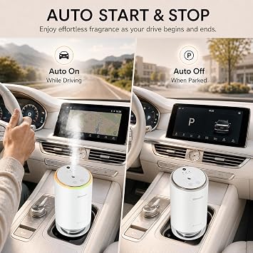 RV Air Freshener Diffuser, Auto On/Off, 3 Scent Modes, Rechargeable