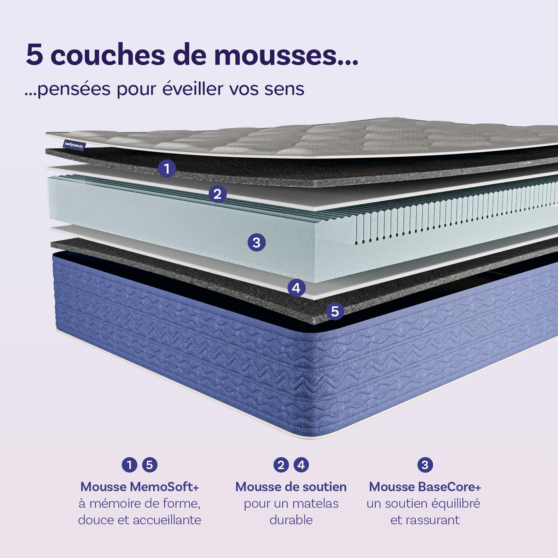 Morphea Information For Patients | RDS