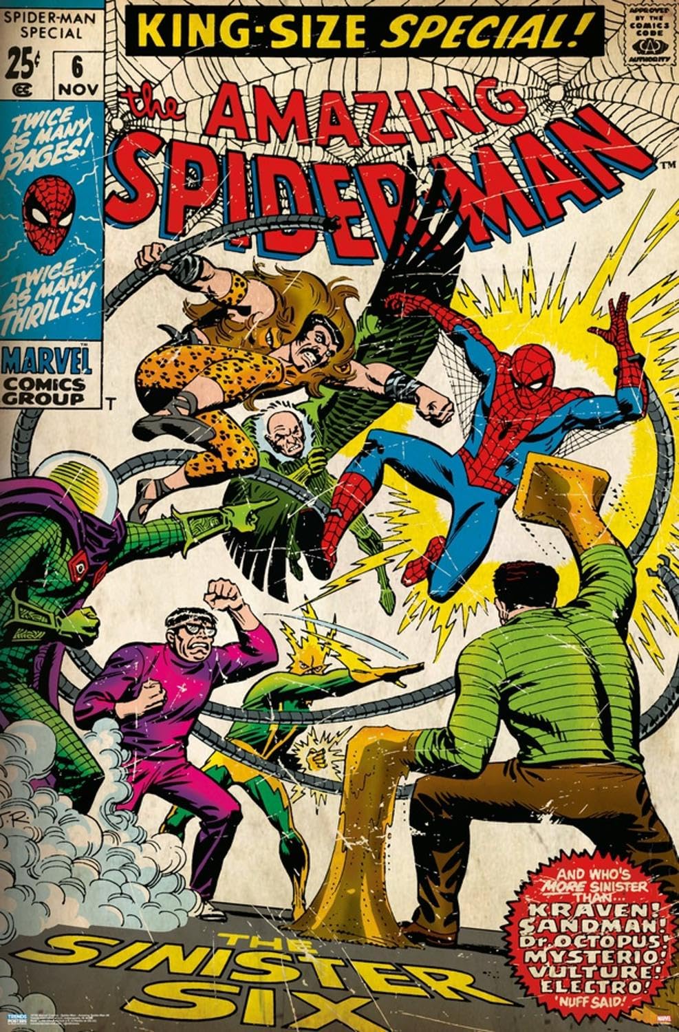 Amazon.com: Marvel Comics Spider-Man - Amazing Spider-Man #6 Wall