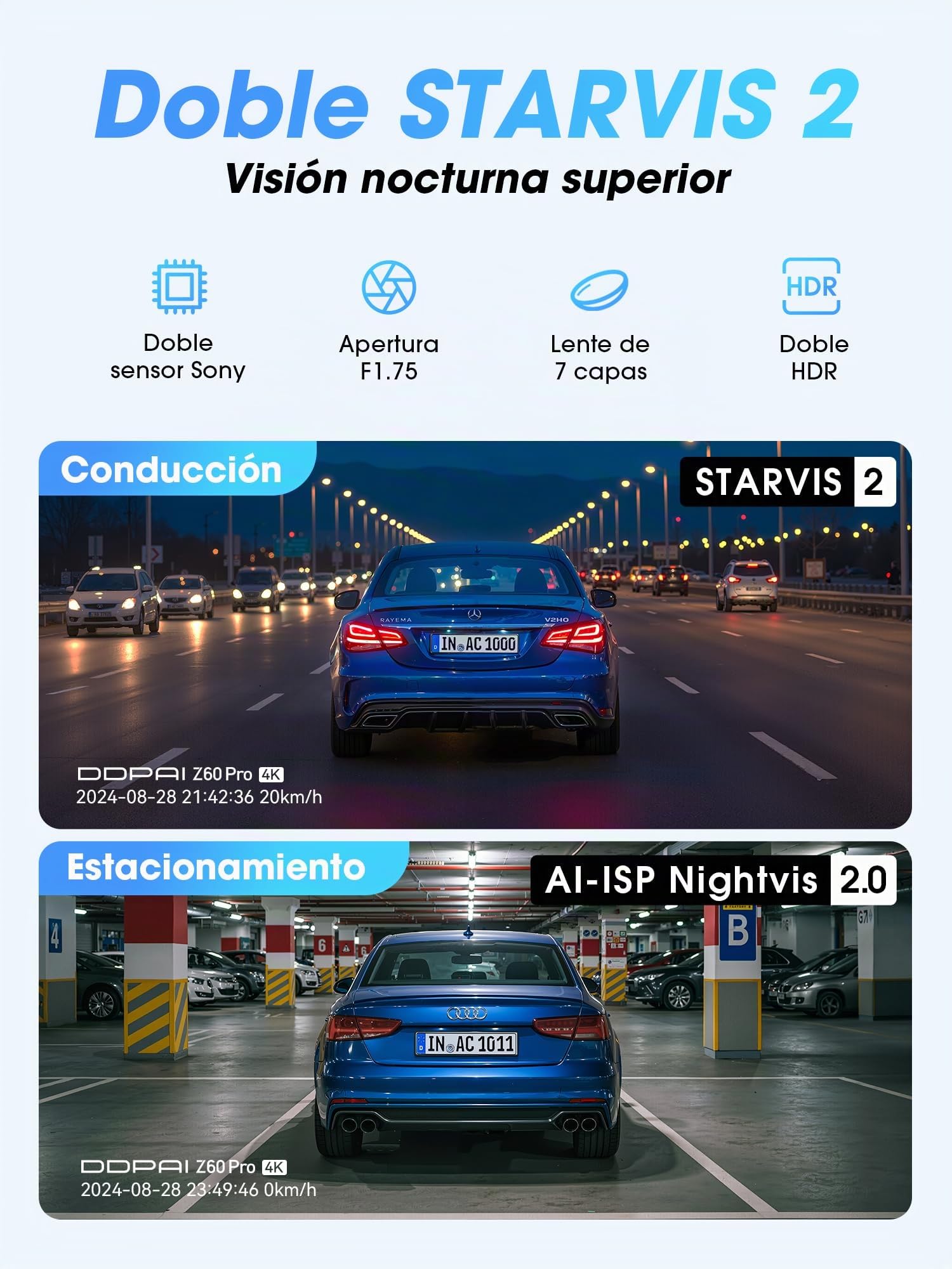 DDPAI Z60 Pro Dashcam 4K, Dual STARVIS 2 IMX678 60FPS, 32GB eMMC Integrado + Tarjeta 128GB Gratis, Visión Nocturna AI ISP, 4G LTE, WiFi 6 5GHz GPS, Modo Aparcamiento 24h, Pantalla IPS 3"