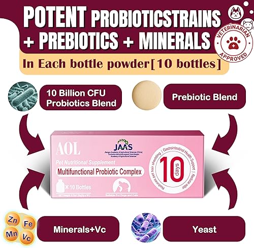 Miniatura 3 de AOL Probióticos para perros y gatos  Fórmula 3 en 1 que apoya la piel sana y reduce el desprendimiento + mejora el mal aliento y el olor corporal