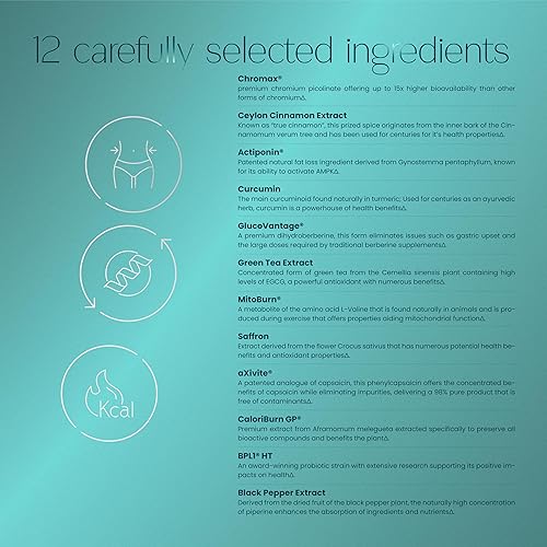 Miniatura 6 de BurnZen - Potente suplemento de pérdida de peso  Supresor del apetito para perder peso  Potenciador del metabolismo  Quemador de grasa estomacal y