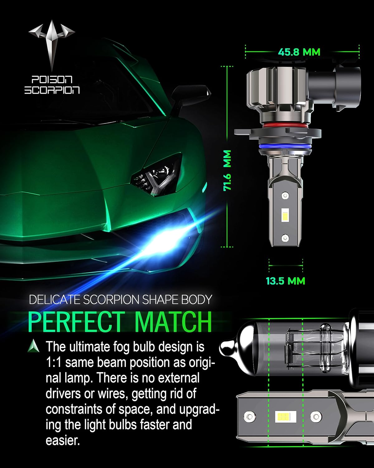 POISON SCORPION Bulb|Fanless 1:1 Mini Size|Wireless In Line|Off-Road Use or 90 12 Fog Lights|for Powersport ATV/UTV|2 Bulbs