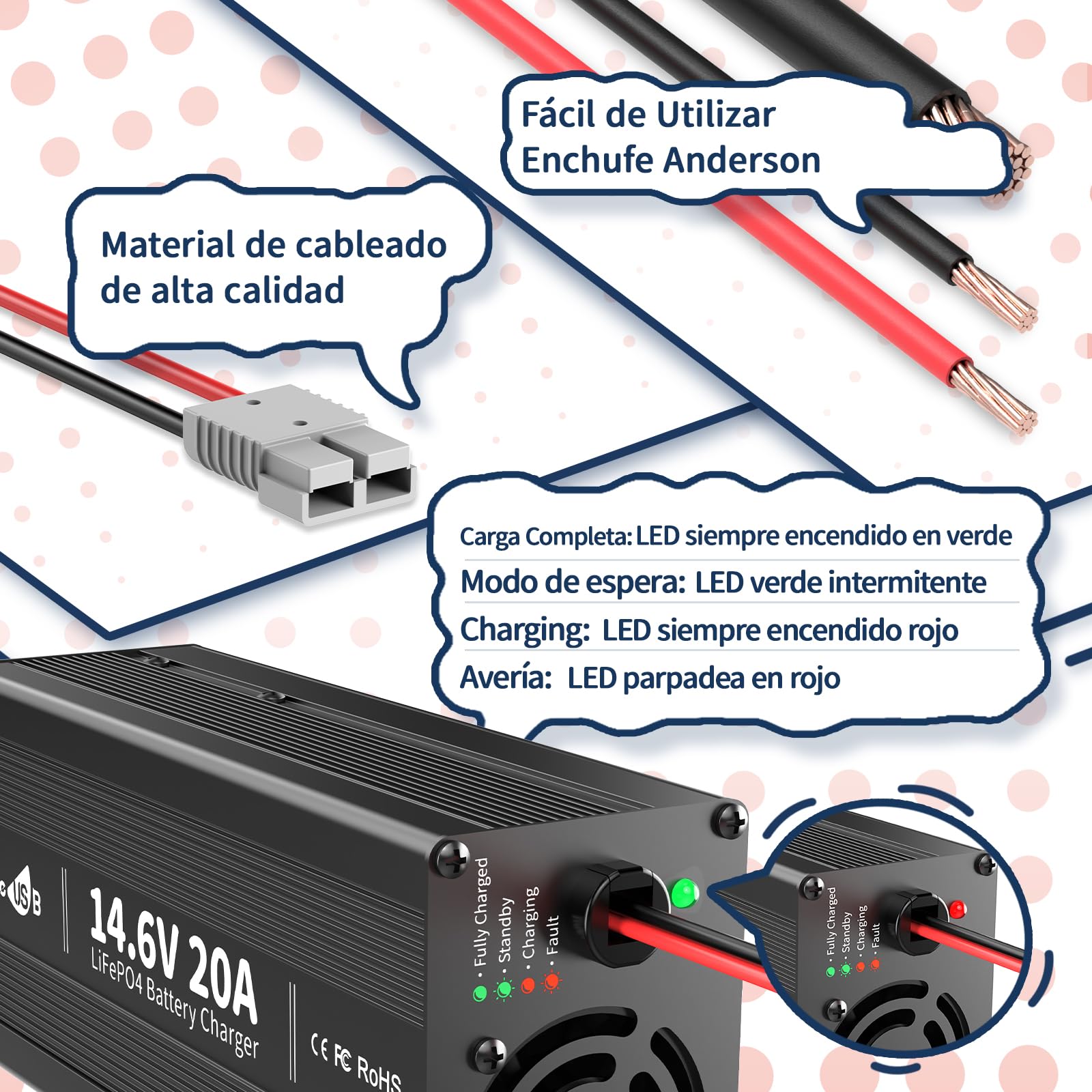 Timeusb Cargador de Batería LiFePO4 14,6V 20A para Baterías de Litio 12V | Cargador Inteligente de Carga Rápida con Conector Anderson y Pantalla LED, 6 Protecciones