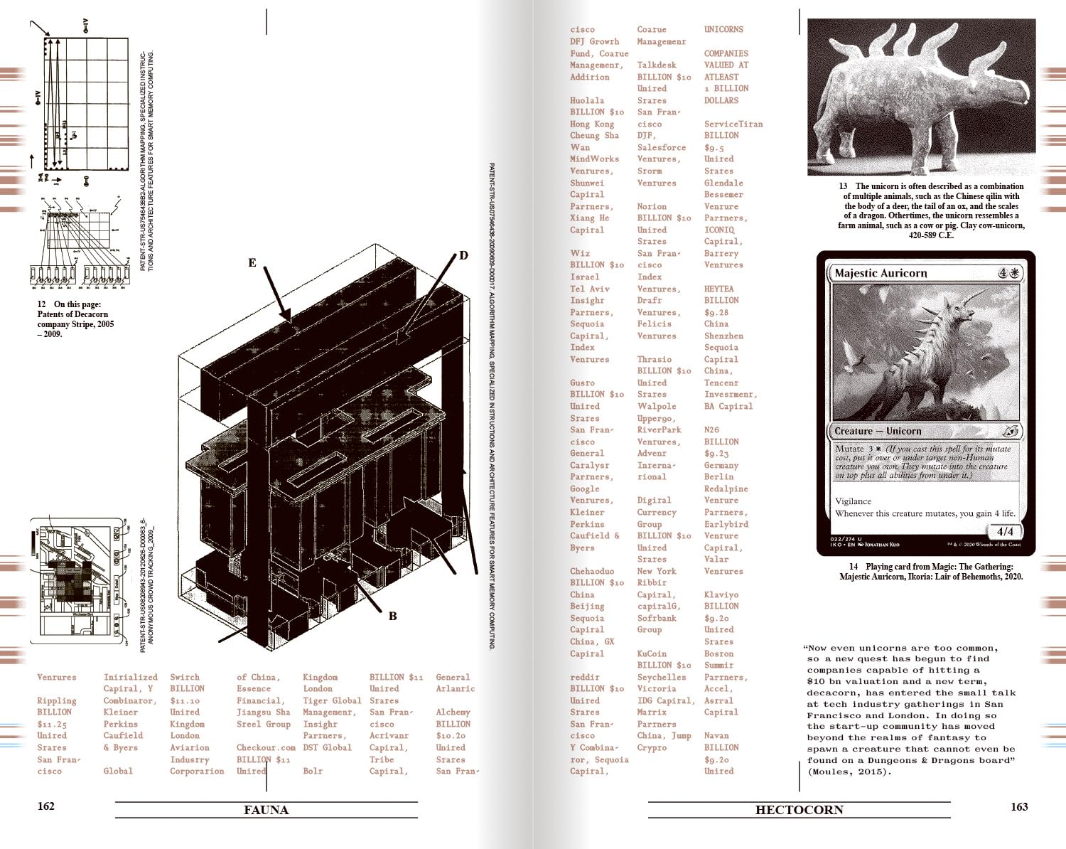 Collapsed Mythologies: A Geofinancial Atlas