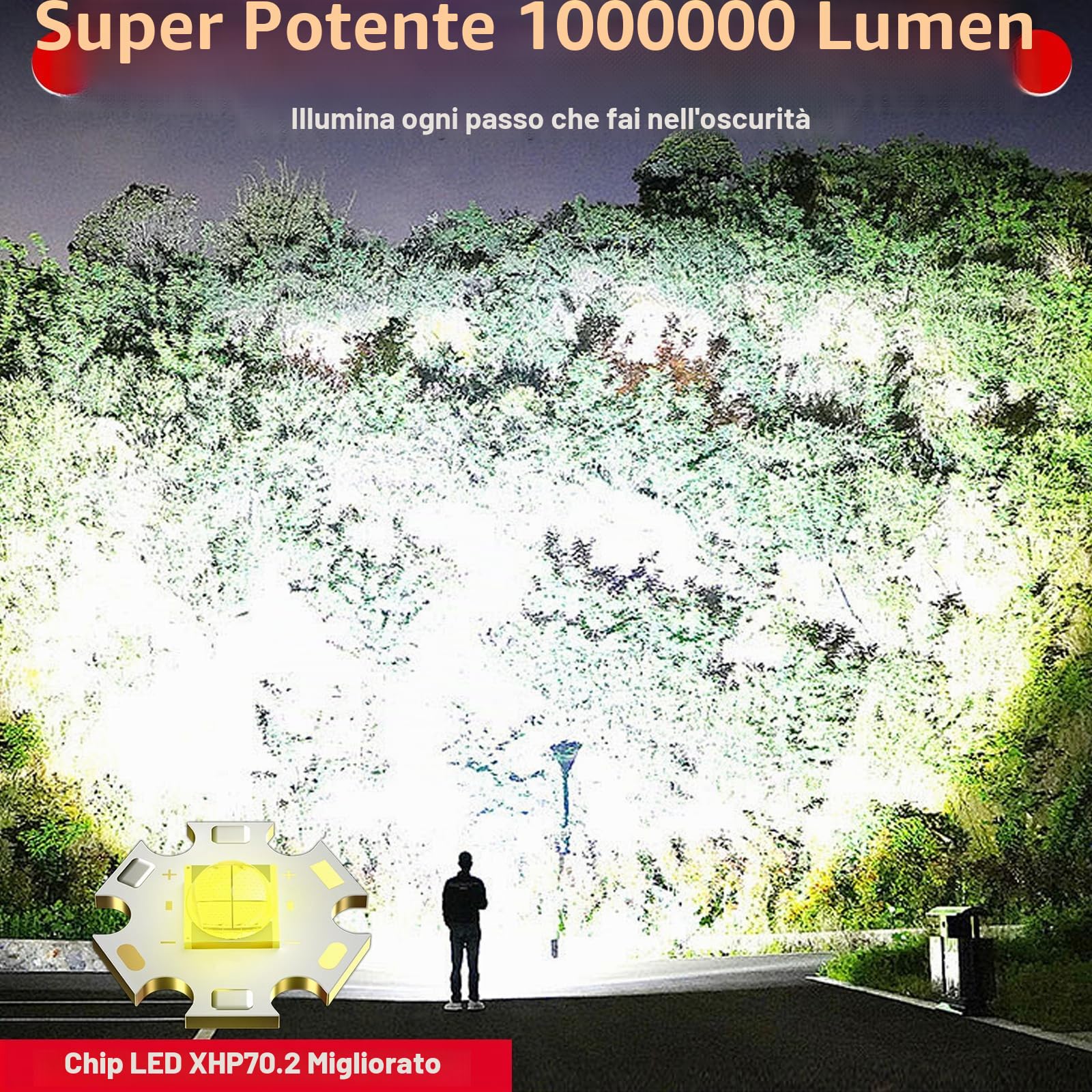 Shadowhawk Torce ad alta potenza 24H Illuminazione | Militare 100000 lumen 30 W Torcia LED Potente Rechargeable(2 batterie 5000 mAh), tattica per campeggio/emergenze/escursionismo, schermo LCD e IP67