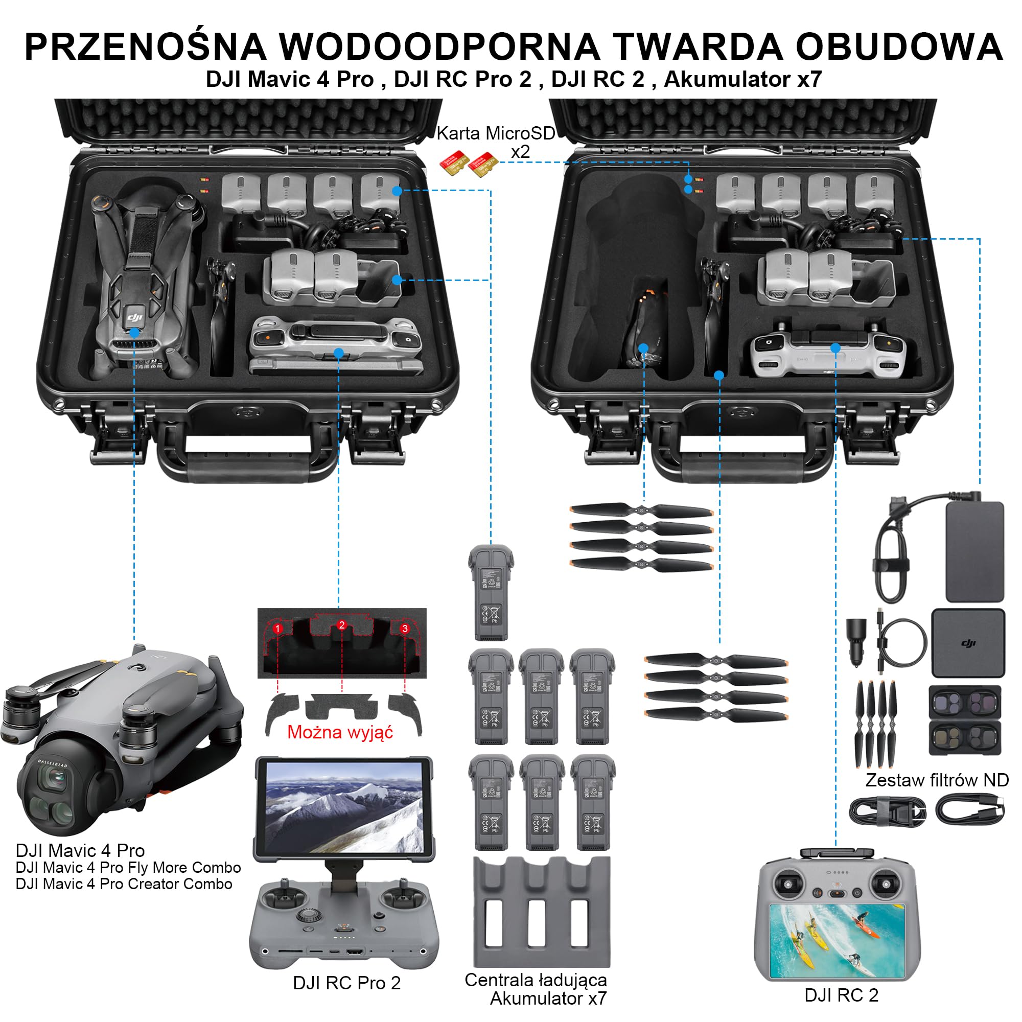 Lekufee Wodoodporna Twarda Walizka Transportowa do drona DJI Mavic 4 Pro,Creator Combo,Fly More Combo,DJI RC 2/RC Pro 2, 7 akumulatorów, hubu ładującego i innych akcesoriów (tylko walizka)
