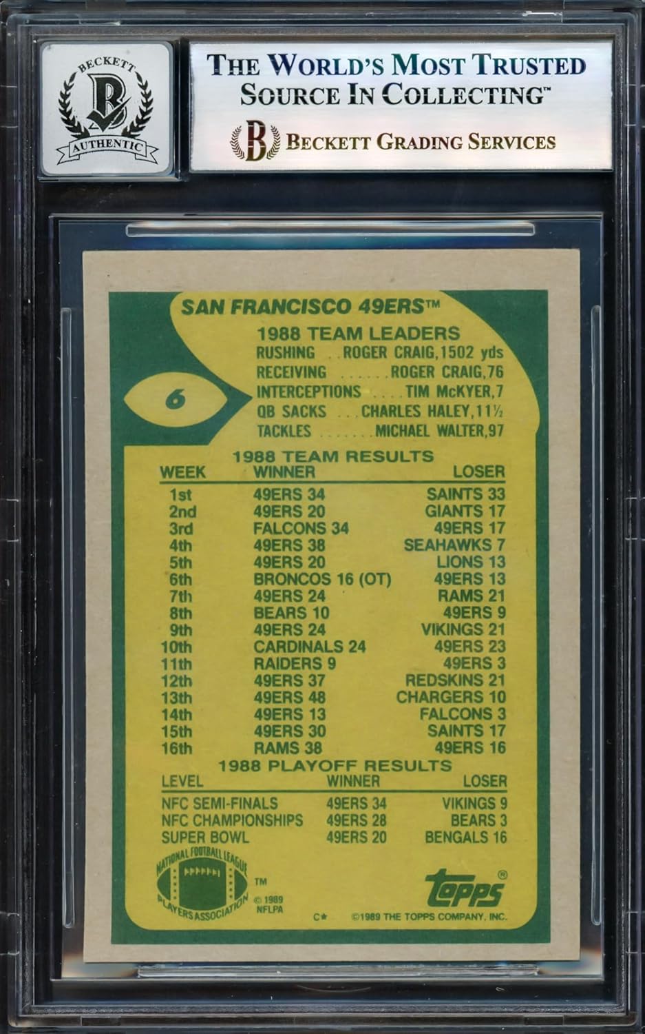 Joe Montana Autographed 1989 Topps Football Card #6 Auto Grade Gem Mint 10 Beckett BAS Stock #238909
