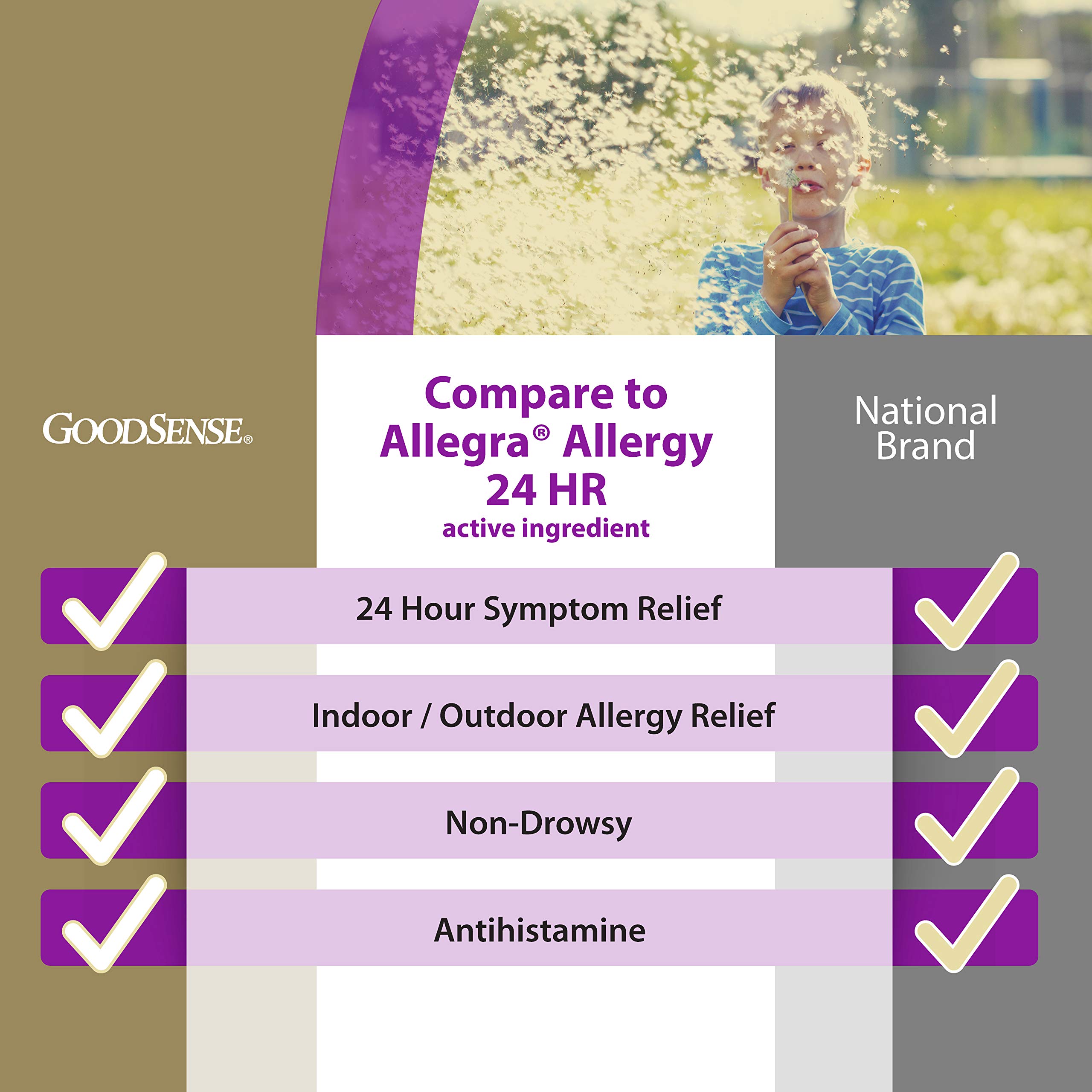 GoodSense Aller-Ease Fexofenadine HCl 180 mg Tablets, 30 Count — Amazon image 2