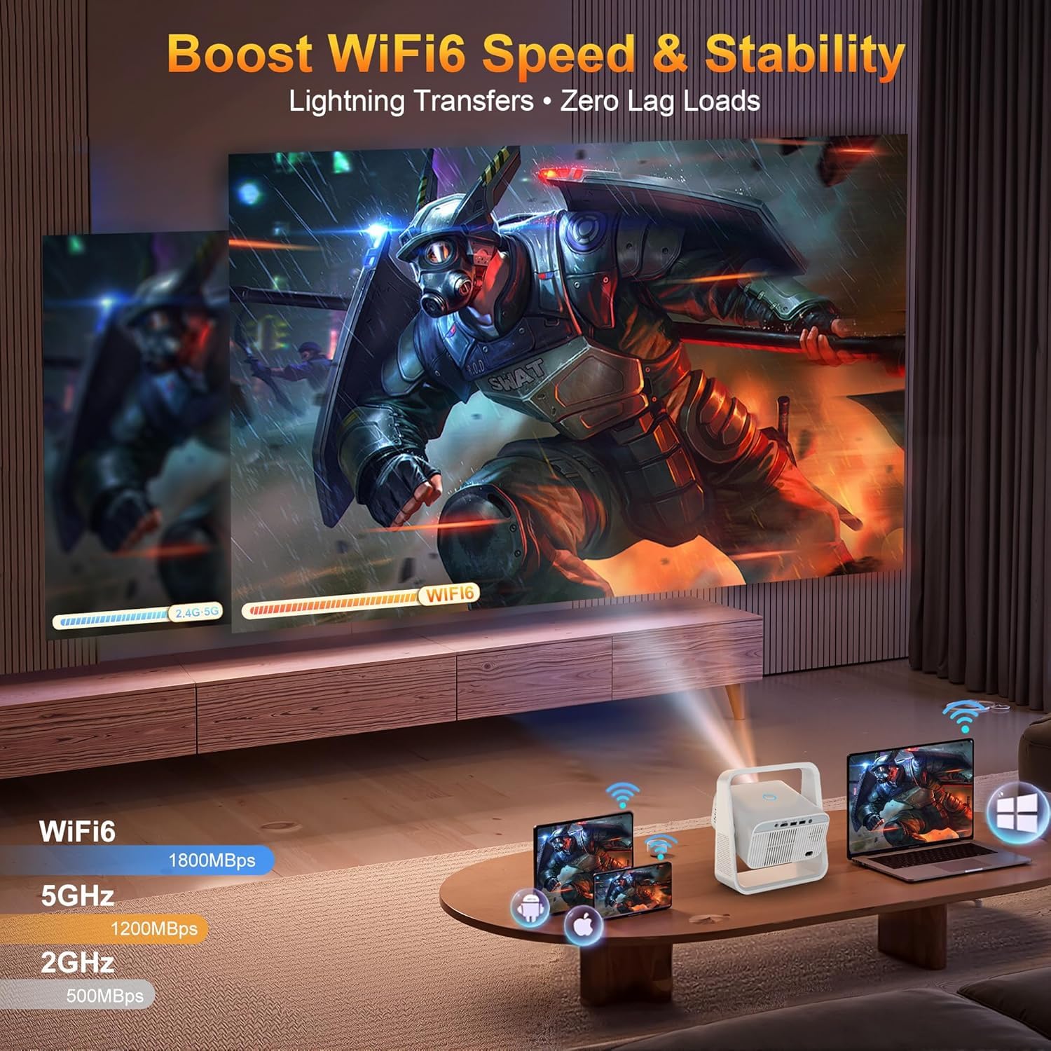 Proiettore intelligente con WiFi6 e Bluetooth5.2, 2000ANSI, app integrate, supporto 4K, proiettore di film all'aperto 1080P nativo, Keystone automatico e supporto a 360°, Proyector portatile per home