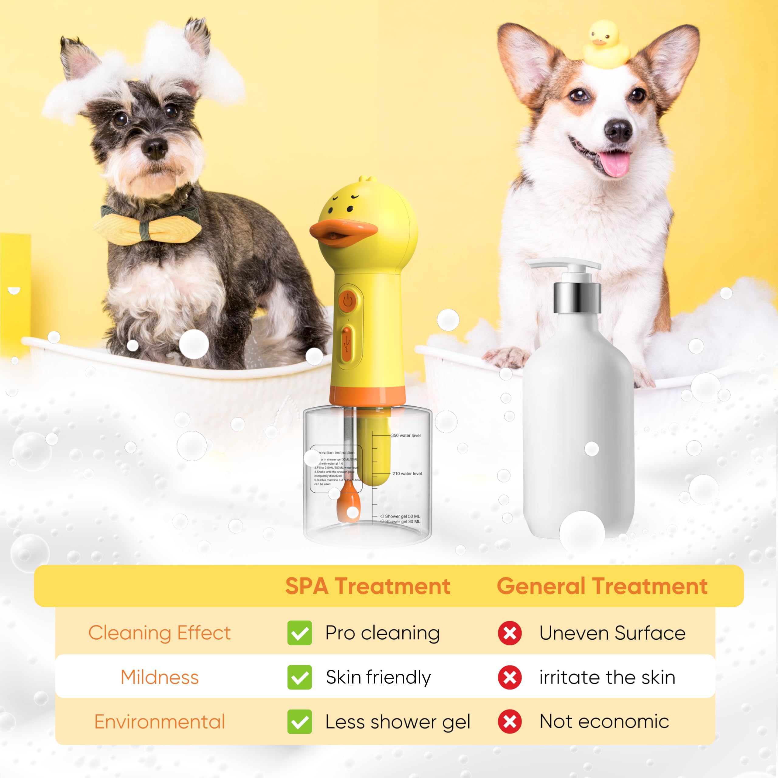 Electric Dog Shampoo Dispenser Dog Shampoo Sprayer Duck Shampoo Foamer for Pet, Foaming Soap Dispenser for Bathtub, Kitchen Sink Cleaning - image 7