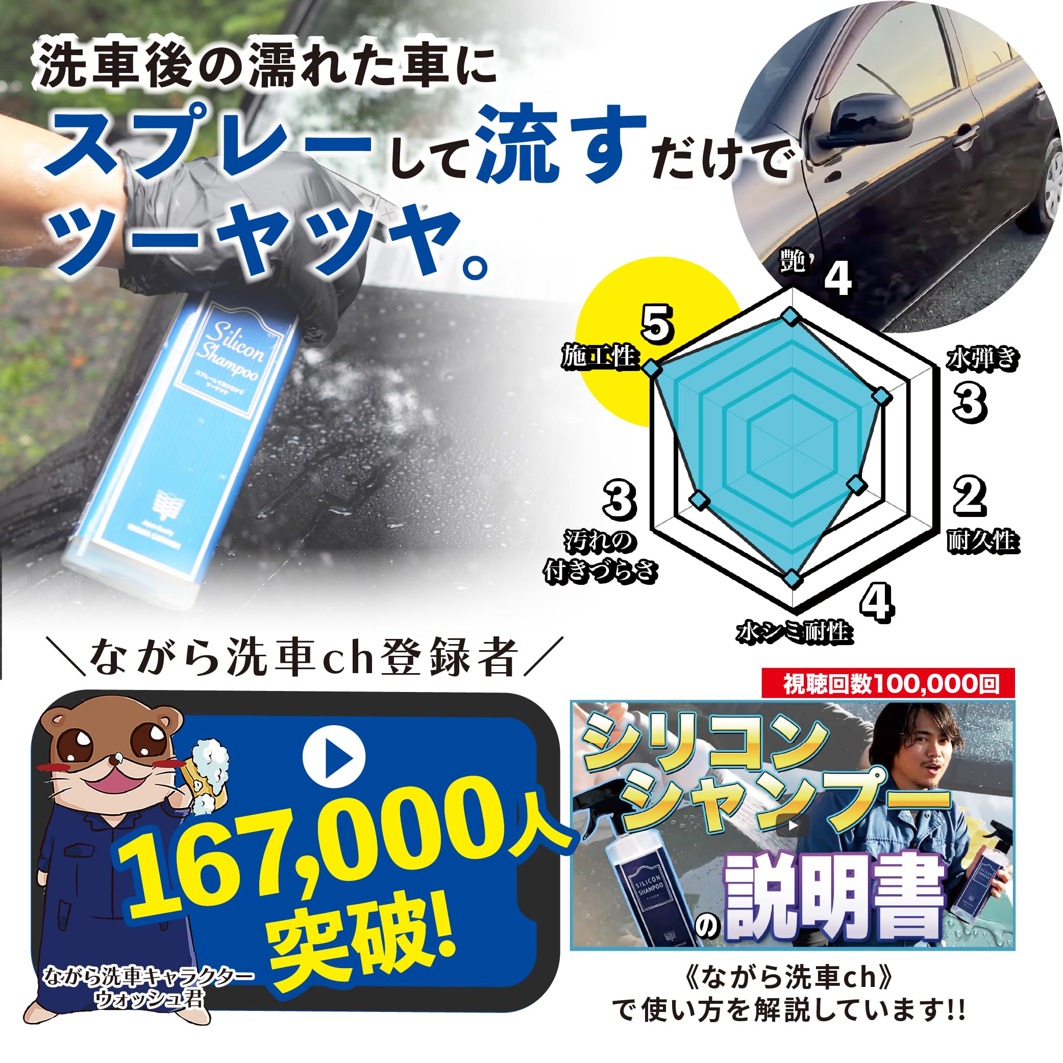 Amazon.co.jp: 【ながら洗車】シリコンシャンプー『スプレーして流す