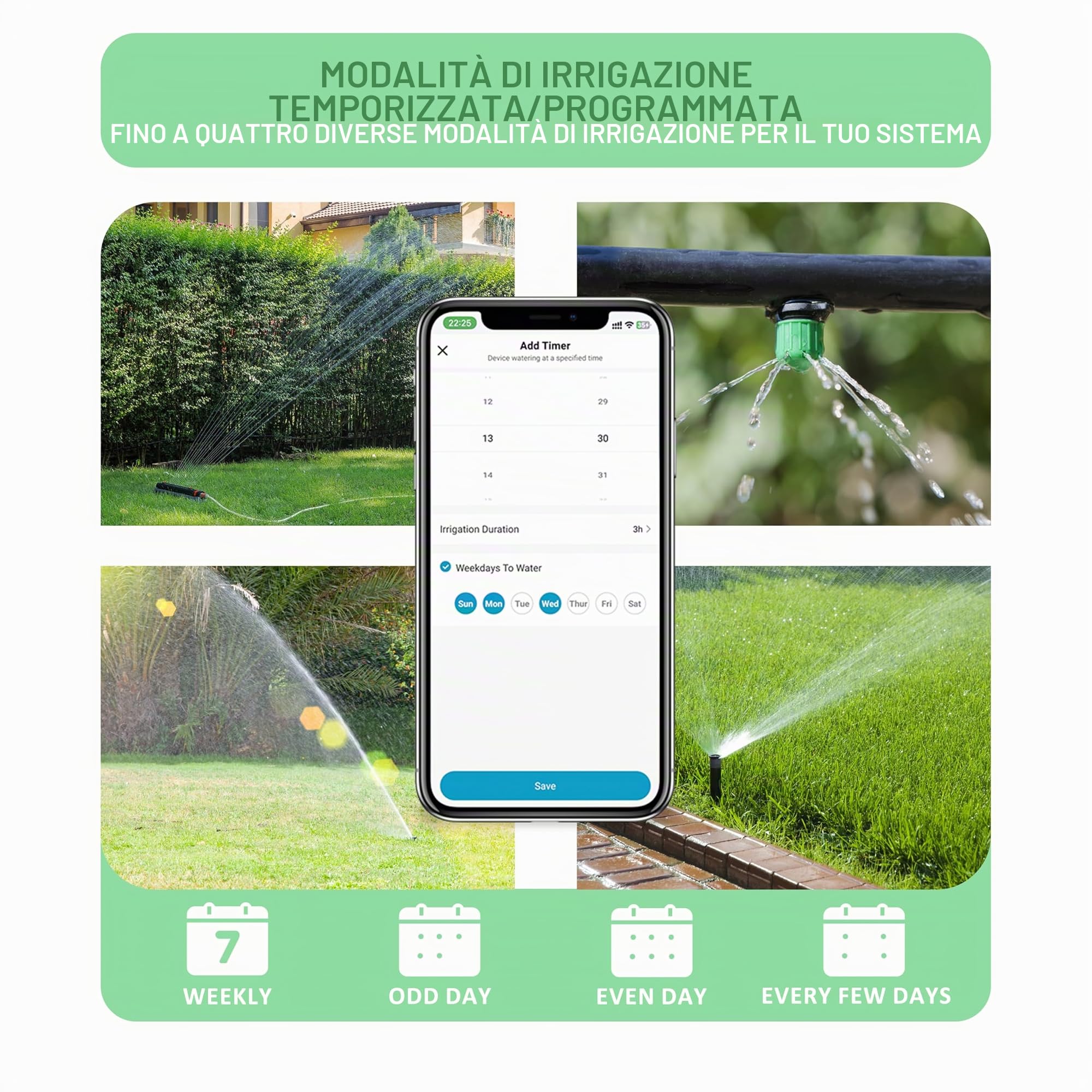 johgee Computer Irrigazione Giardino con Hub WiFi, Impermeabile IPX5, Irrigazione Automatica, Timer Acqua per Giardino Prato