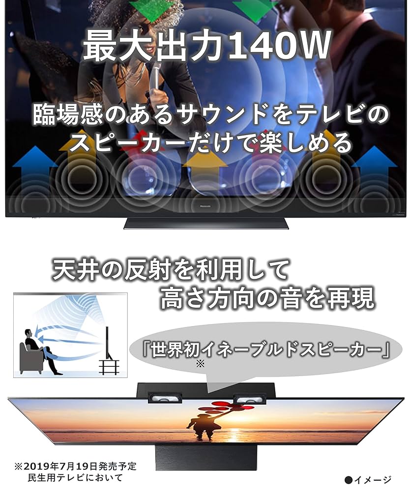 【全国送料無料】Panasonic 65型 2020年製 TH-65GZ2000 Amazon | パナソニック 65V型 4Kダブルチューナー内蔵 有機EL
