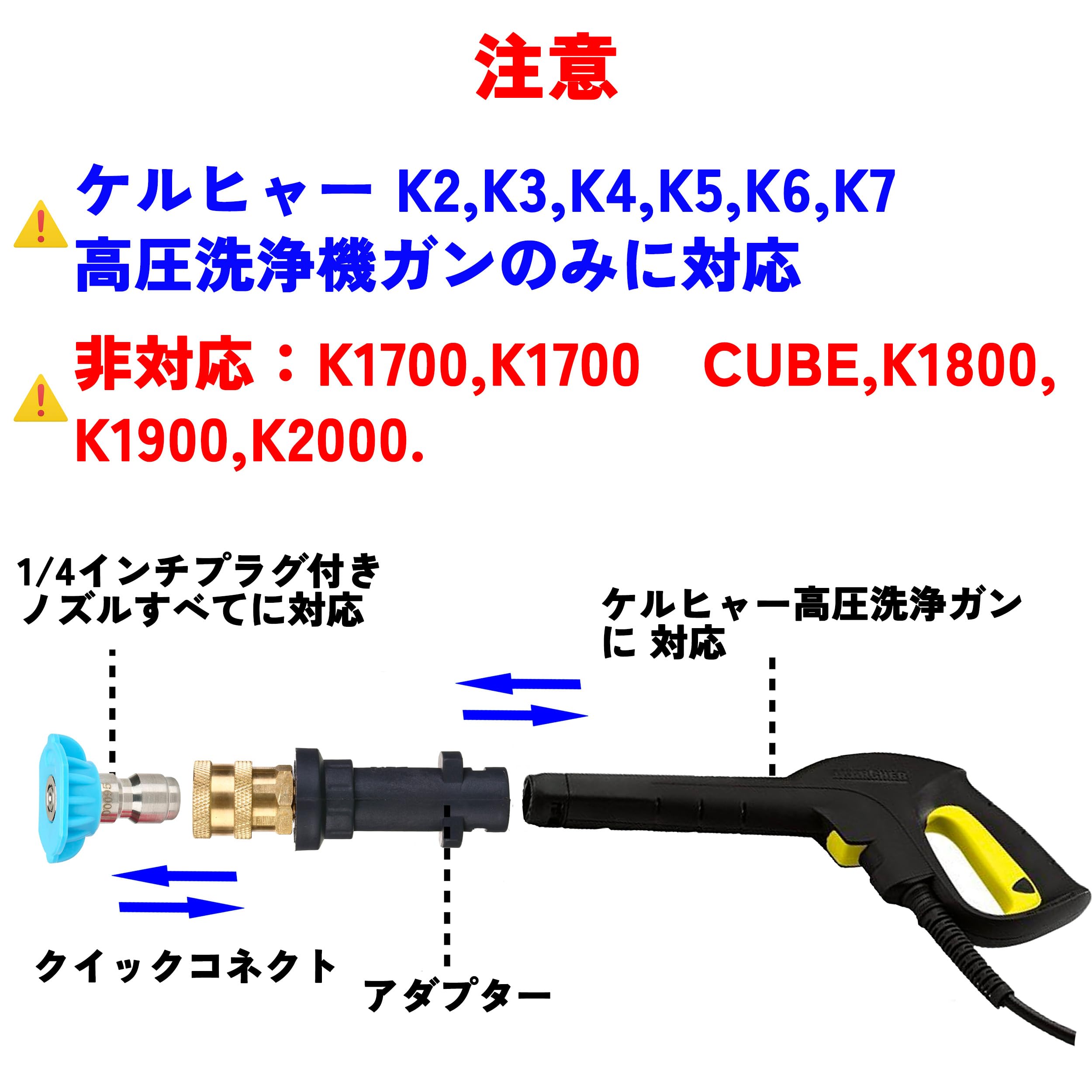 Amazon | M MINGLE 高圧洗浄機 アダプター ケルヒャー対応 1/4インチ