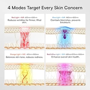 INIA Red Light Therapy Mask for Face, Glow Wireless LED Face Mask Light Therapy with Near-Infrared Red Light (NIR), Rechargeable and Ergonomic Design for Home & Travel