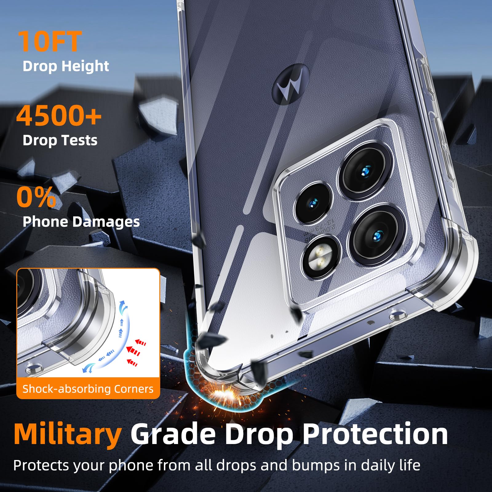 Cover per Motorola Edge 50 Neo (6.4 ), Ultra Sottile Antiurto X Anti