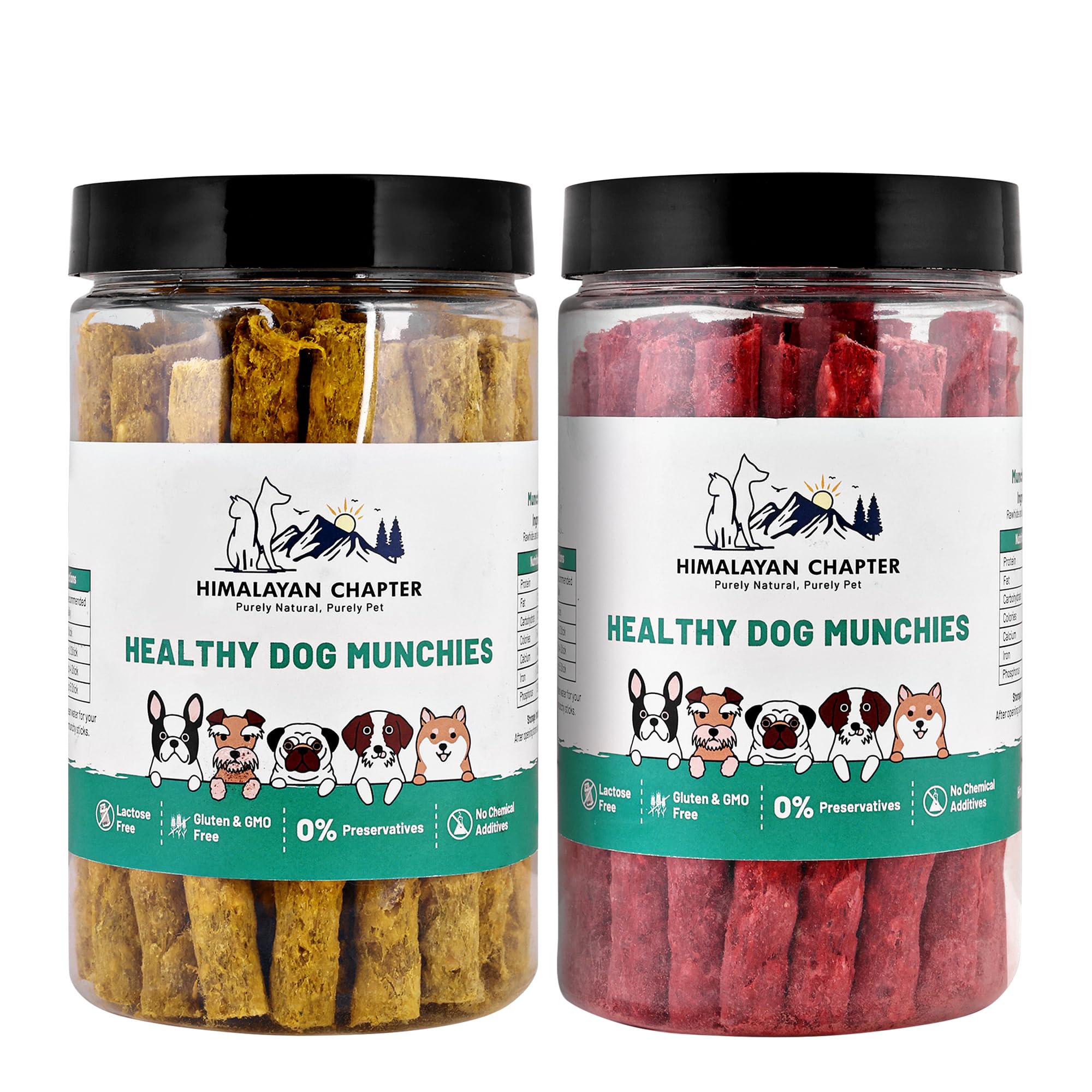 HIMALAYAN CHAPTER:- Chicken and Mutton Flavour|Chewy Dog |RAW Hide Munch Stick| Munchy Stick| Munchies for Dogs| Combo of 2|1000gm (B0DF814BD3) Amazon Price History, Amazon Price Tracker