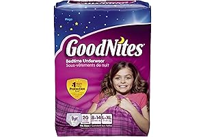 Goodnites FSA Eligible Bedwetting Underwear for Girls, Large/X-Large, 20 Count (Pack of 3)