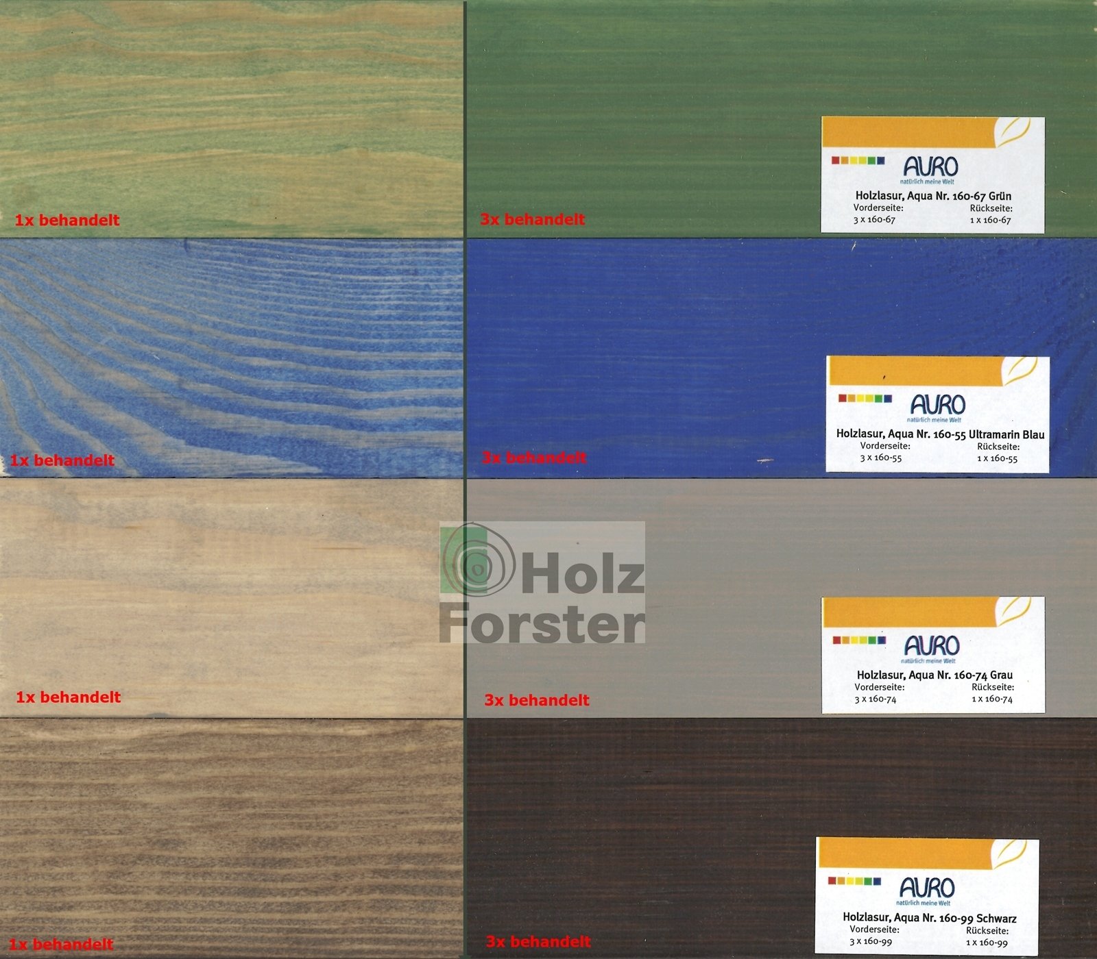 AURO Holzlasur Aqua Nr. 160-55 Ultramarin-Blau, 2,50 Liter