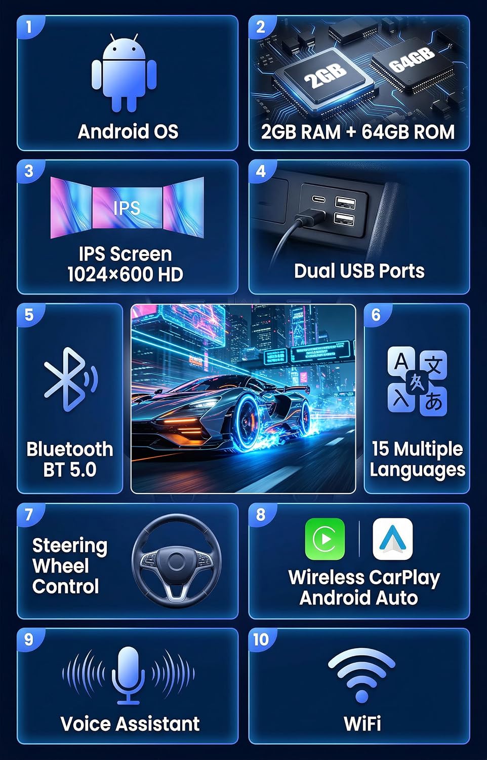 for VW Passat Jetta Golf MK5 MK6 Beetle Touran EOS Tiguan Android Car Stereo, 7 Inch Touch Screen Car Radio 2G 64G CarPlay Android Auto GPS WiFi FM RDS Steering Wheel Control+AHD Backup Camera 9 81IHM18TrLL. AC SL1500