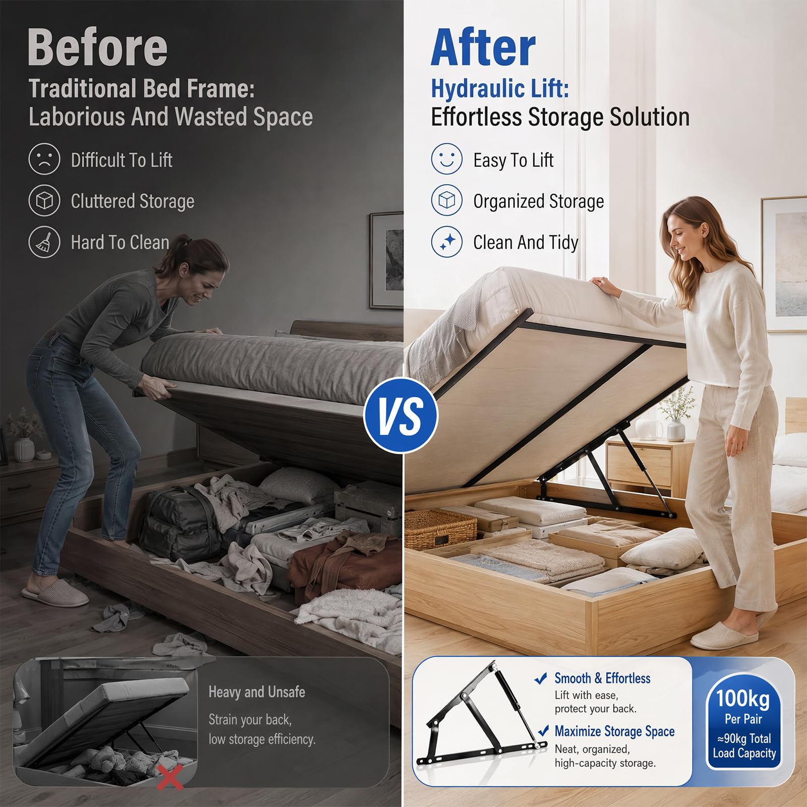 2 Stück Gasdruckfeder 900N/90kg, Gasdruckdämpfer Bettkasten Hebemechanismus, Schwerlast Hebescharniere für Bett mit Stauraum, Klappmechanismus Lift Up Feder, Stahl Möbelbeschlag für Sofa & DIY