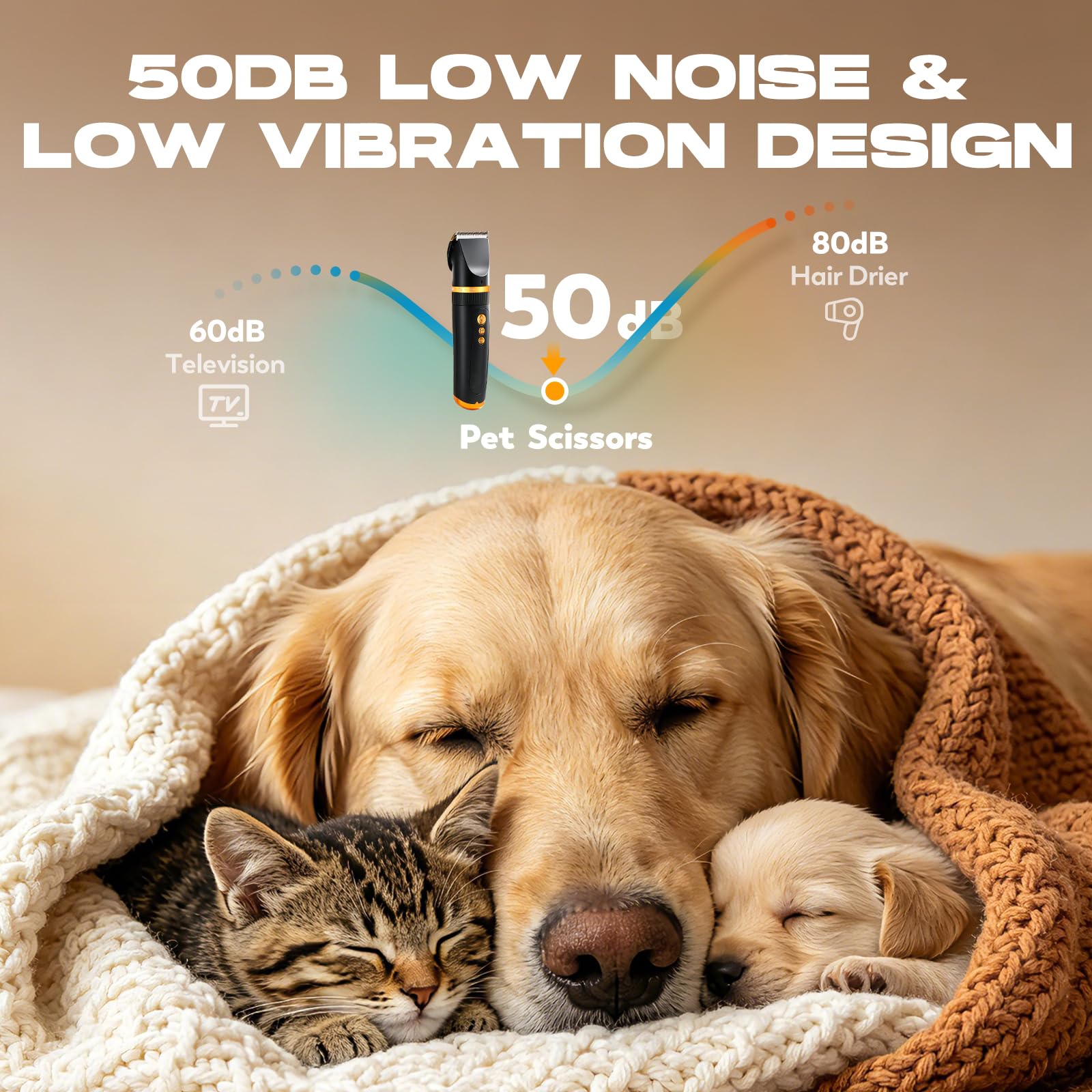 CGOLDENWALL Cortapelo Perros Inalambrico, 6500-7500RPM, Perros Gatos | Cuchillas Titanio Ceramica, 210min Autonomia, 4 Peines, Carga USB, Dorado