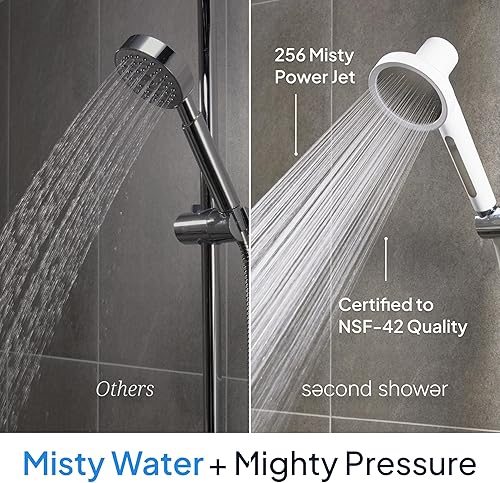 Miniatura 5 de SecondShower - Mano de ducha filtrada para agua dura, clínicamente probado para la salud de la piel, certificado NSF 99.9% de eliminación de cloro,