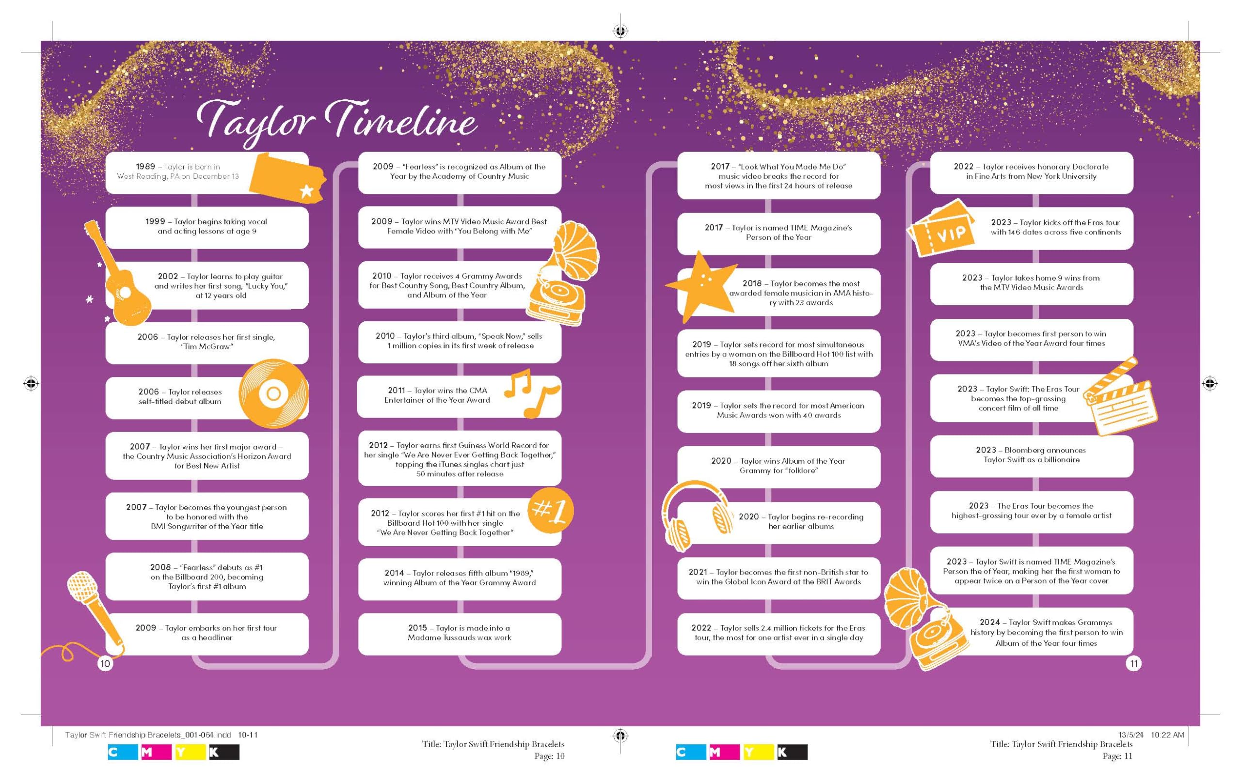 Unofficial Taylor Swift Friendship Bracelet Kit: Design and Customize the Best Swiftie Inspired Bracelets to Wear and Trade - Includes: Over 1,000 Beads, Project & Activity Book, Elastic Jewelry Cord - Image 5