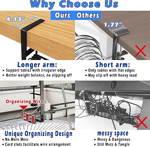 Miniatura 4 de Sleclean Bandeja de organización de cables para debajo del escritorio, abrazadera de brazo largo mejorada, 16.6 x 4.7 pulgadas, organizadores de