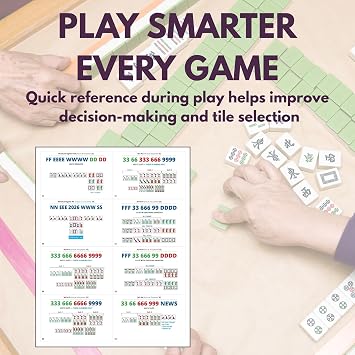 2026 Mah Jongg Learning Sheets Visual Reference Guide 72 Hands Mah Jongg Learning Aid