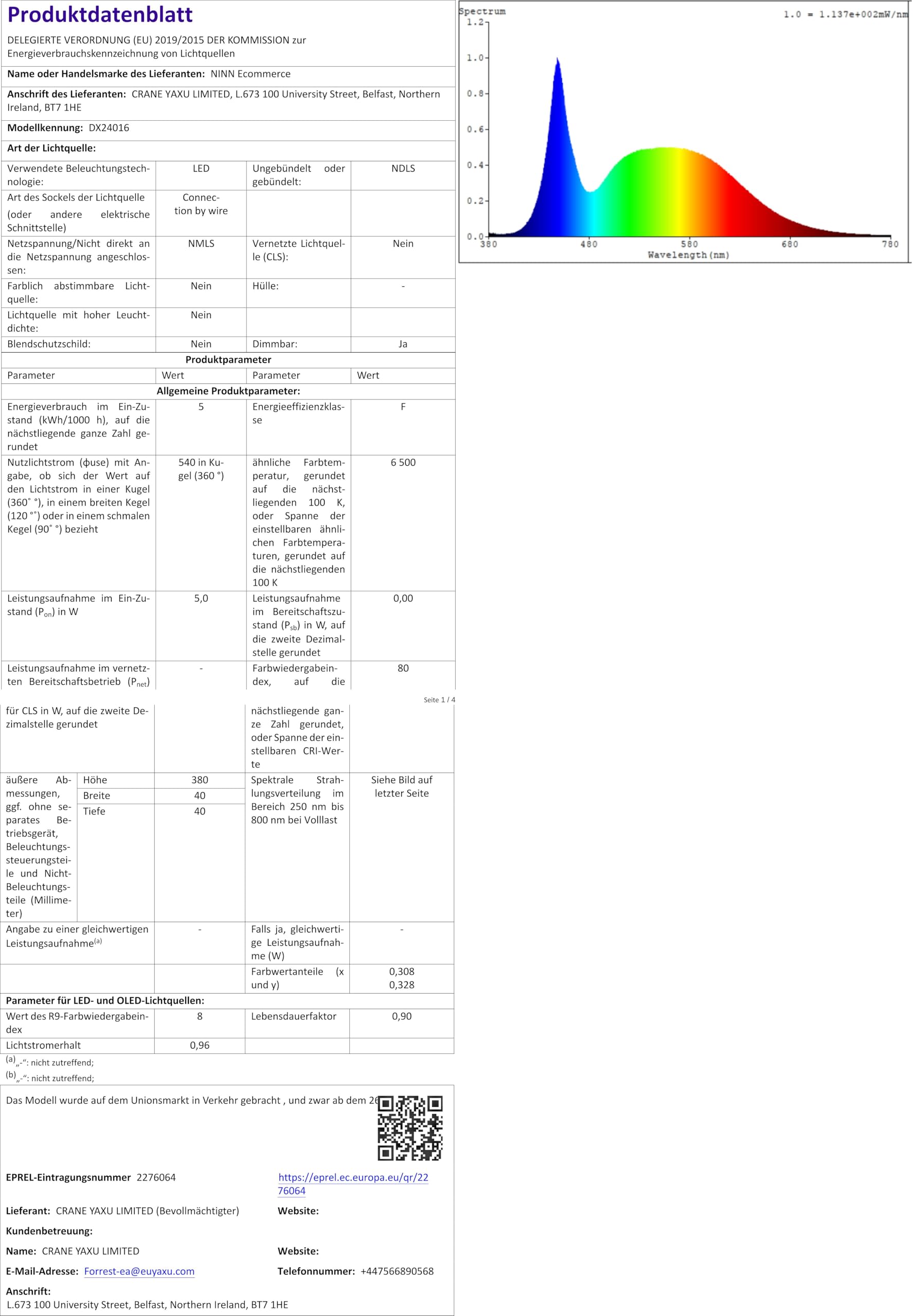 Smart Gaming LED Lightbar – Set Di 2 Barre RGB Per Retroilluminazione TV – App E Musica