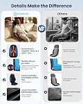 Massager de Dos Shiatsu Comfier avec Chaleur - Coussin de Massage Pétrissant en Profondeur, Tapis de Massage pour Dos Complet, Massager Électrique pour Utilisation à Domicile ou au Bureau, Cadeau 2026 pour Hommes, Femmes