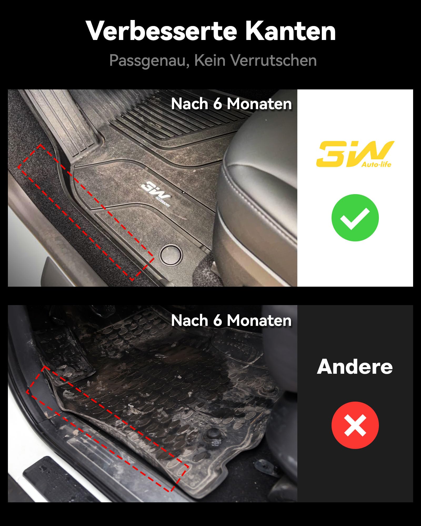 3W Kofferraumwanne für Mercedes Benz GLC X254 (Non Coupe) 2023-2026 | TPE Thorex™ Allwetter | 3D Maßgeschneiderte Passform | Hundefreundlich Auto Zubehör | Wasserdicht & Kratzfest | Antirutsch