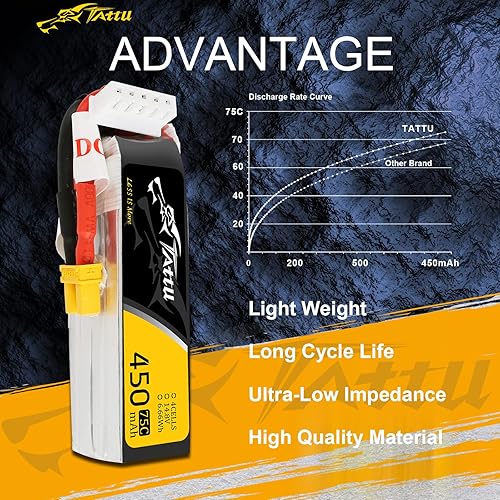 Miniatura 4 de Gens ace Tattu 4S Lipo Batería 14.8 V 450 mAh 75C Lipo Batería XT30 Plug para H Frame Mini RC Racing Drone FPV